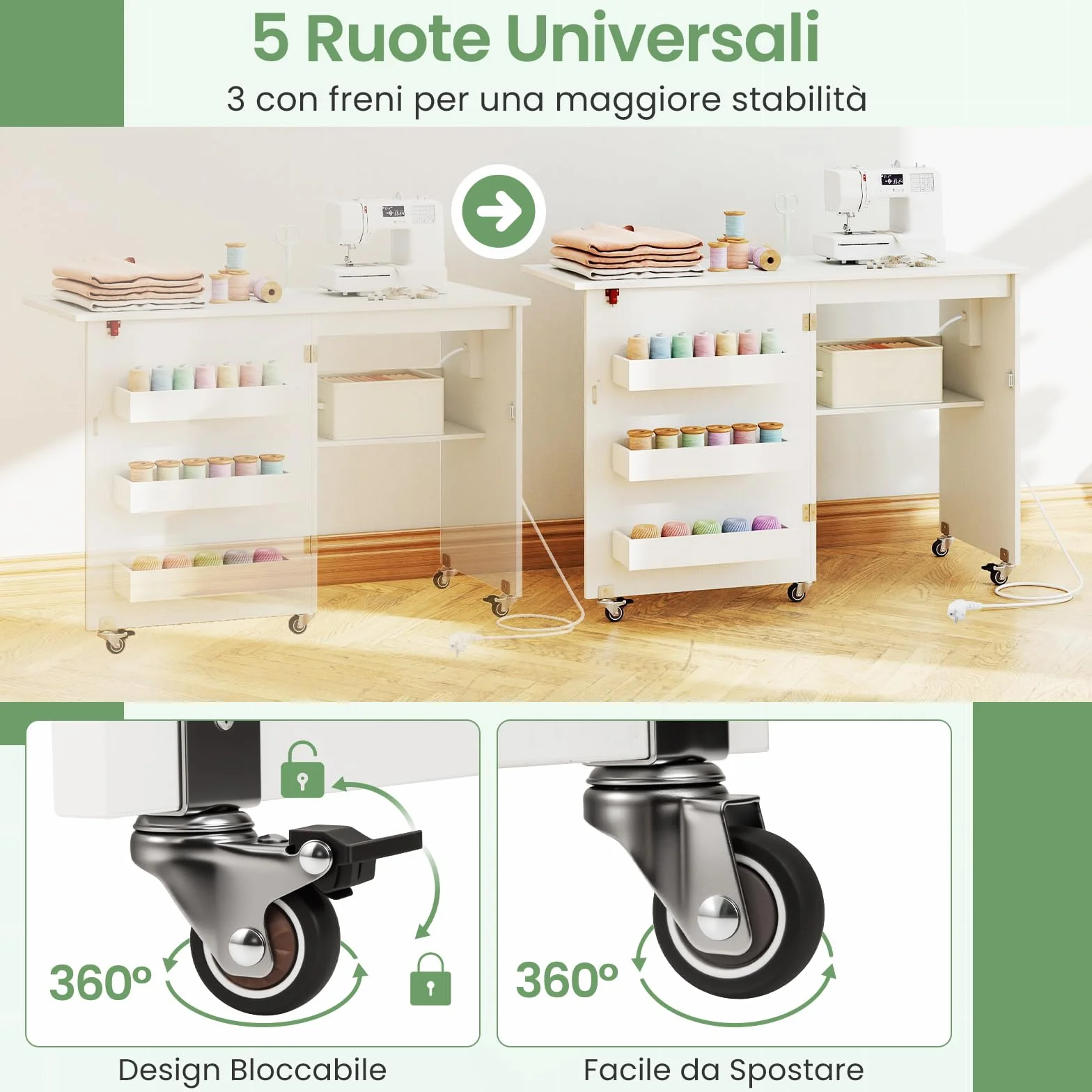 RELAX4LIFE Tavolo da Cucito Pieghevole con Ampio Piano del Tavolo, 3 Vani, Ripiano Portaoggetti,Mobiletto Salvaspazio con Ruote per Ago, Filo e Forbici (Con Prese,Bianco)