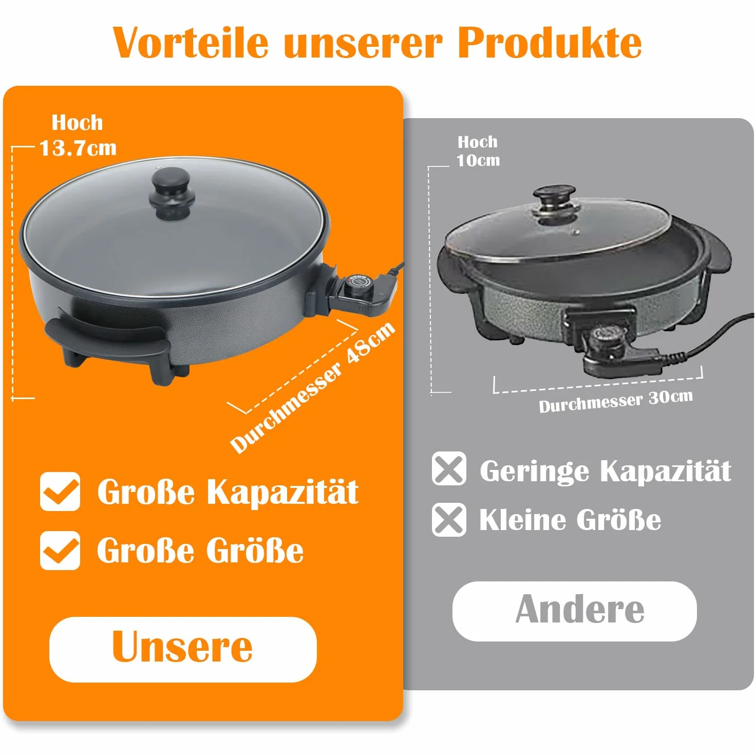 Padella Elettrica Multipadella, Ø 42 x 9 cm, 1500 W, Pizza & Feste, Multifunzione, Controllo Termico Regolabile, Acciaio Inossidabile, Moderno