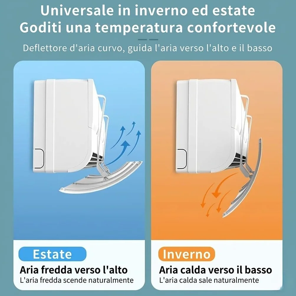Deflettore per Condizionatore Universale Regolabile (56-90 cm), Paravento per Aria Condizionata Anti-Condensa con Regolazione a 180°, Installazione Facile Senza Fori per Inverno ed Estate Casa Ufficio