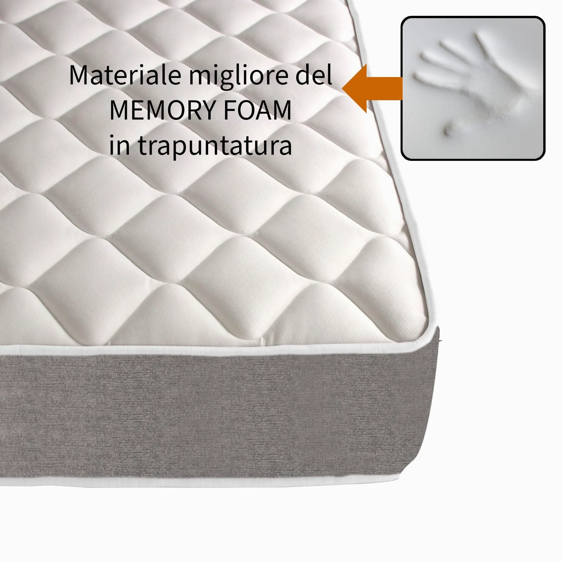 Materasso matrimoniale 160X190 Cm con nuova TECNOLOGIA DI COMFORT | Materasso ortopedico alto 20 cm contro il mal di schiena | Materasso che NON SCALDA, anallergico e anti acaro - MOD. ELISIR