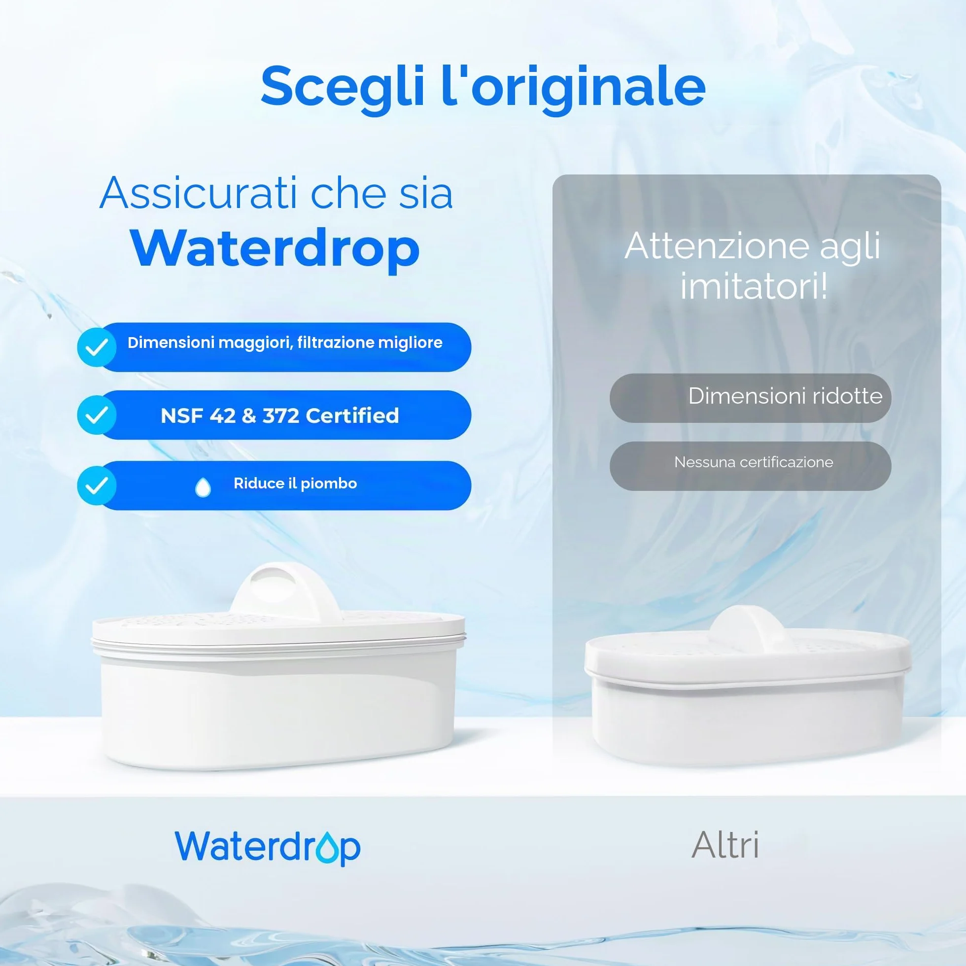 Waterdrop WD-PF-01A Plus Filtri di Ricambio NSF per Caraffa, 3 Pezzi, 757 Litri