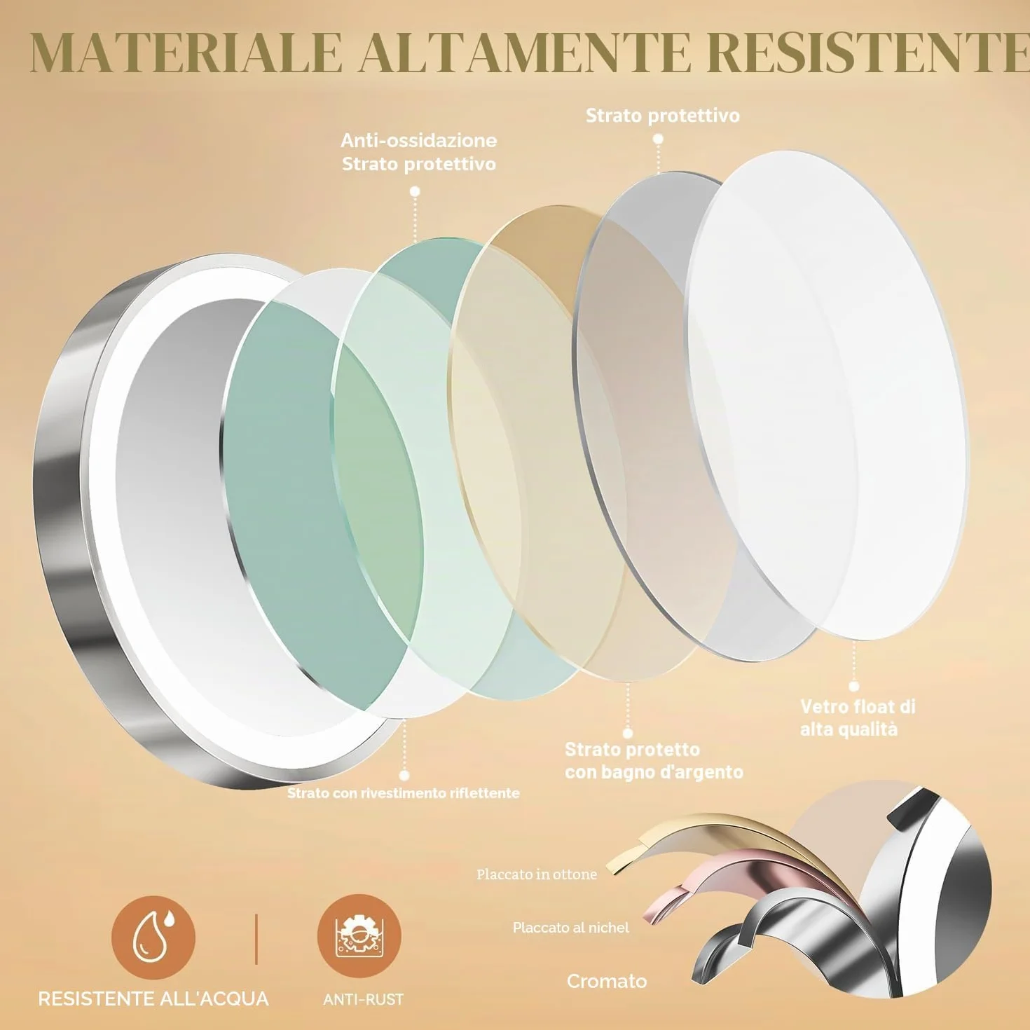 Auxmir Specchio Trucco con Ingrandimento 30X/1X, Specchio da Parete a 54 LED 3 Colori di Luce, Specchio Estensibile, Rotazione a 360°, Alimentato da Batterie Ricaricabile 3200mAh, per Bagno Hotel Spa