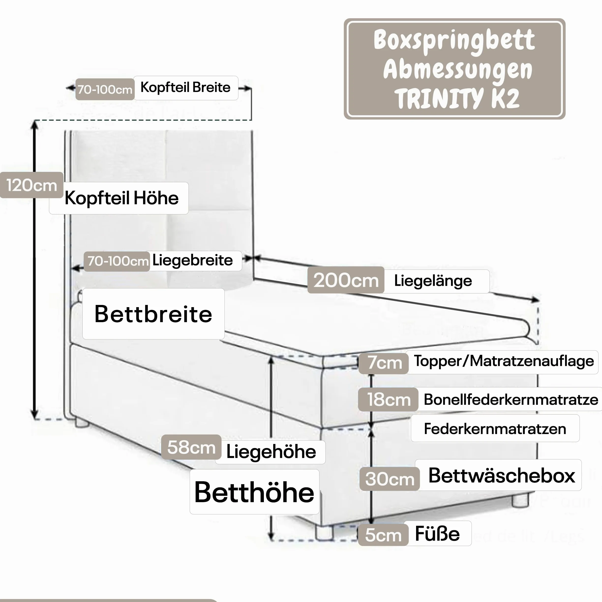 Trinity K2 Letto a Molle Singolo Con Molle Bonell, Materasso E Topper | 70x200 Con Cassetto | Letto Singolo | Letto Imbottito - Consegna Al Bordo Del Marciapiede