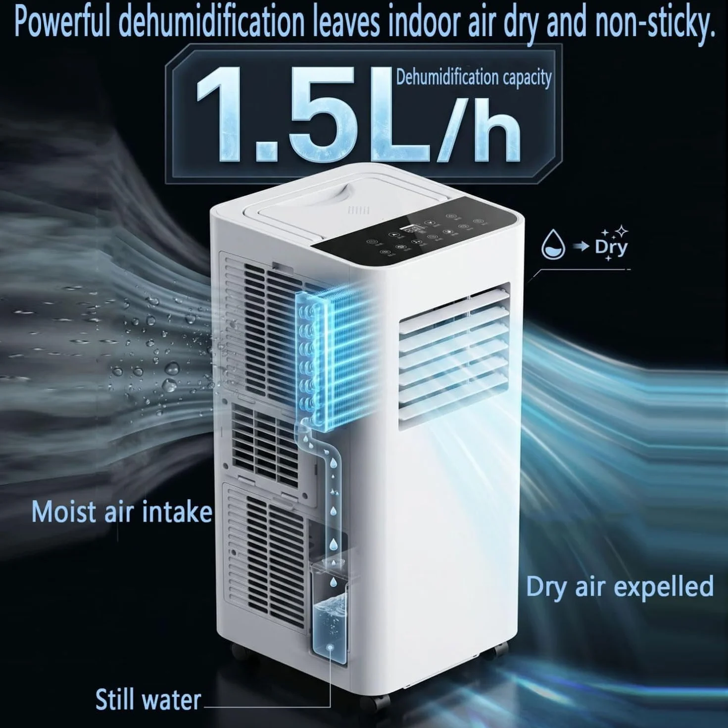 Condizionatore Portatile 7000 BTU per Stanze Fino a 30mq, Raffreddamento Rapido, Deumidificatore, modalità Silenziosa 30dB, Timer 24H, Kit Finestra Incluso