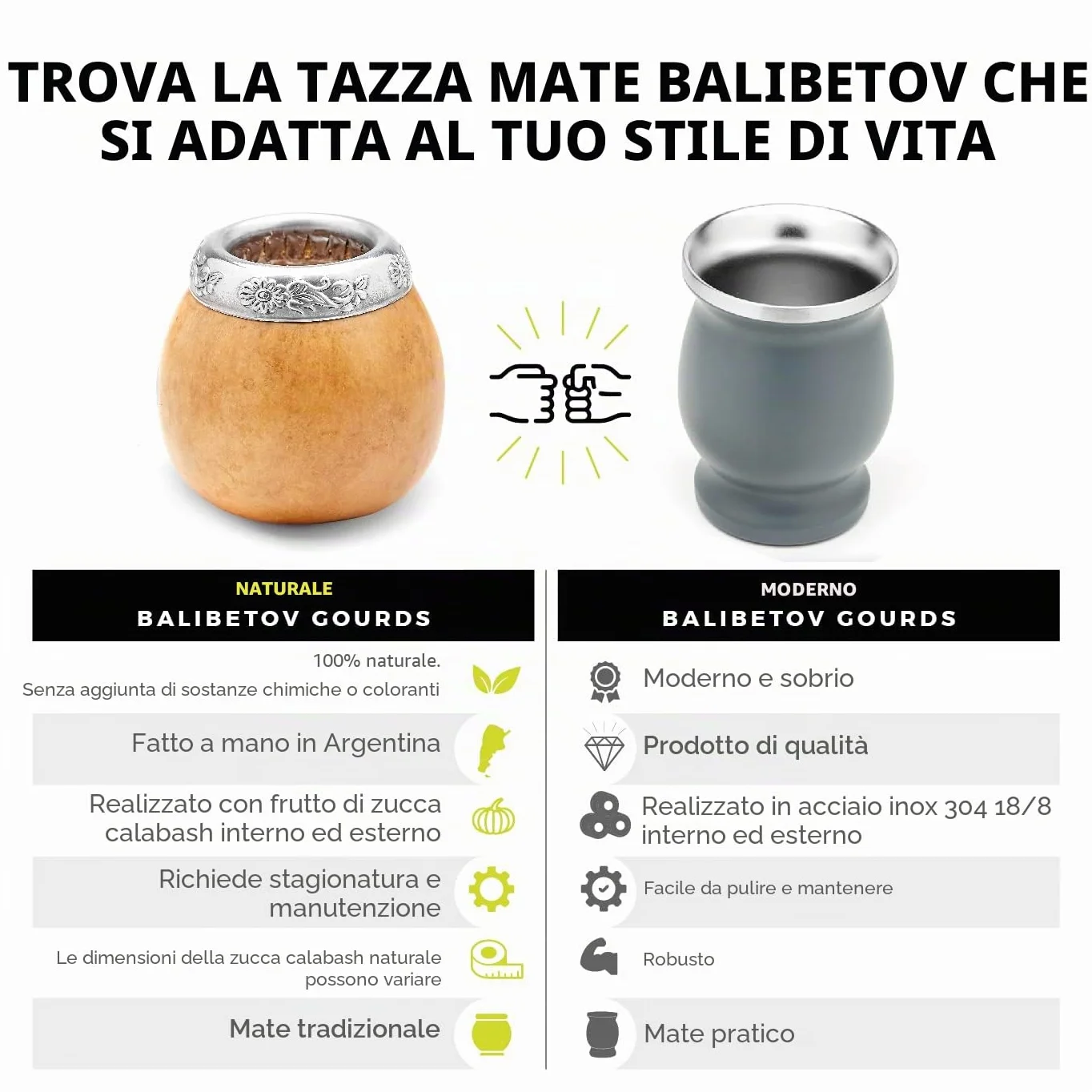 Mate Argentino Set Autentico BALIBETOV Tazza Mate Originale Bombilla Yerba Mate Beige