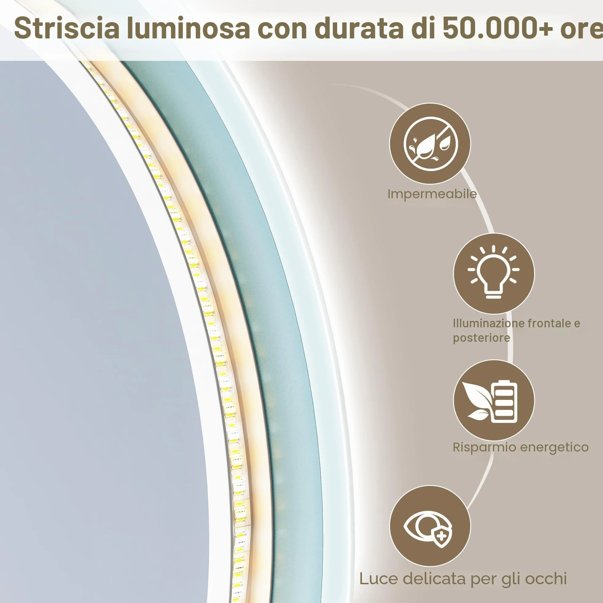 STARLEAD Specchio-Rotondo-Bagno-con-Luce 80cm, Specchio-Bagno-LED con Antiappannamento, Dimmerabile, 3 Colori Luce, Funzione Memoria, IP44, HD Vetro Temperato