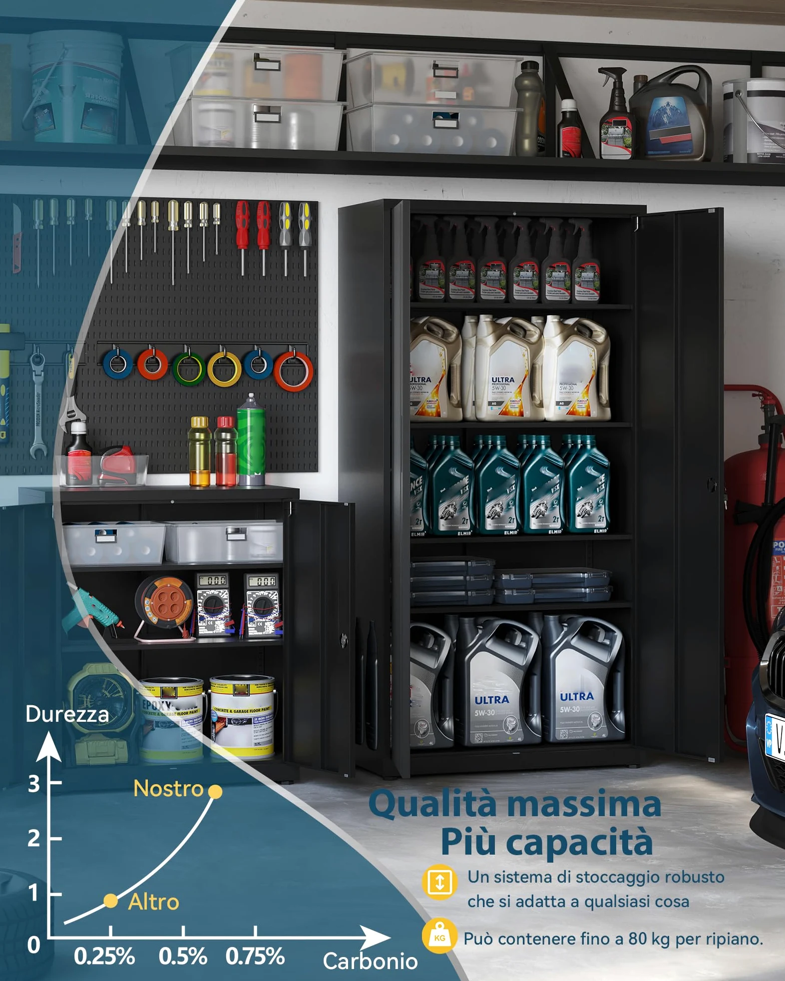 Armadietto in Metallo, Armadietto per Garage con Chiusura a Chiave, con 3 Ripiani per Ufficio con Ripiani Regolabili, per Ufficio, Garage e Ripostiglio, Nero