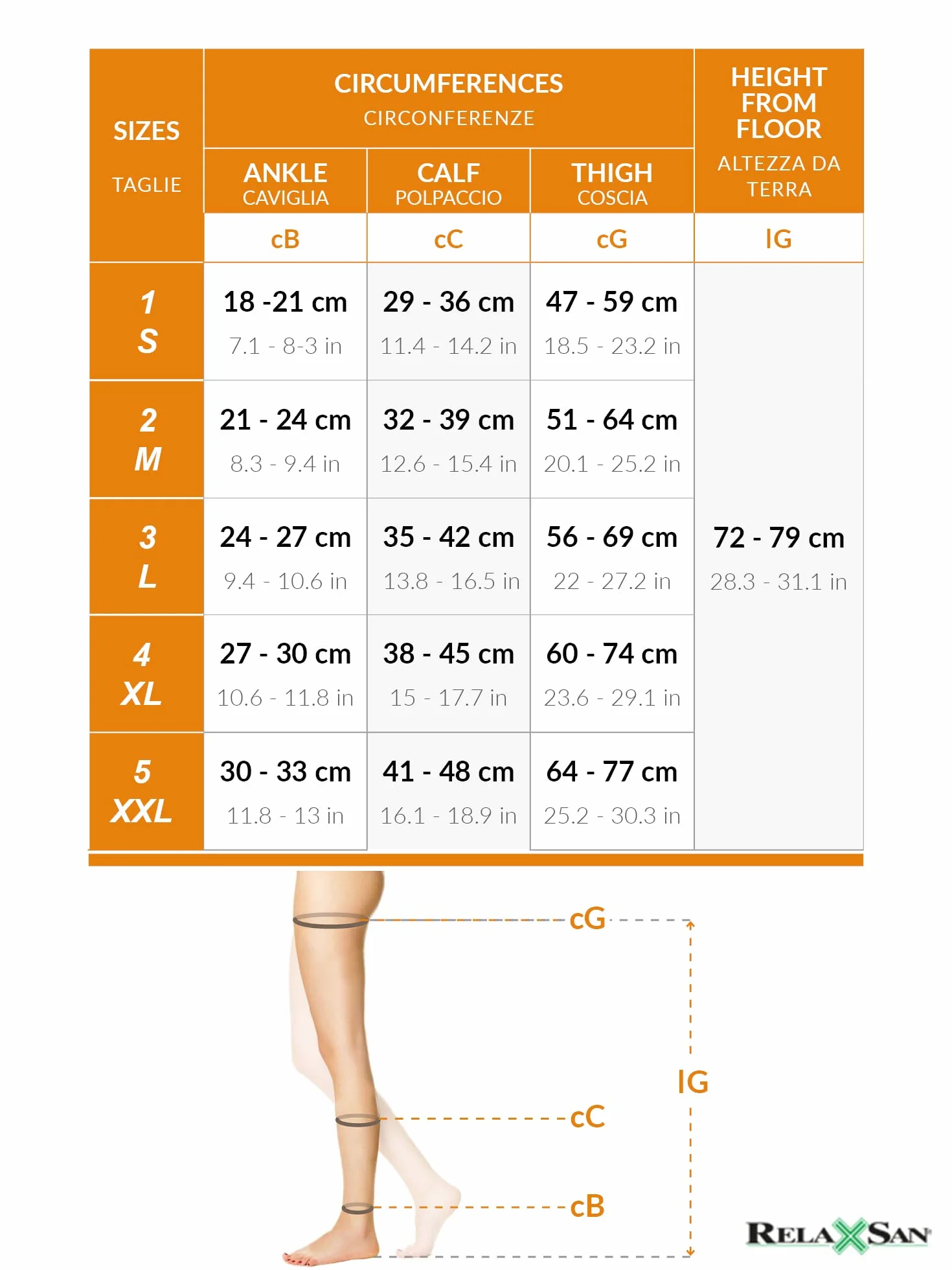 Relaxsan Antitrombo M0370A calze autoreggenti punta aperta compressione graduata 18-23 mmHg K1