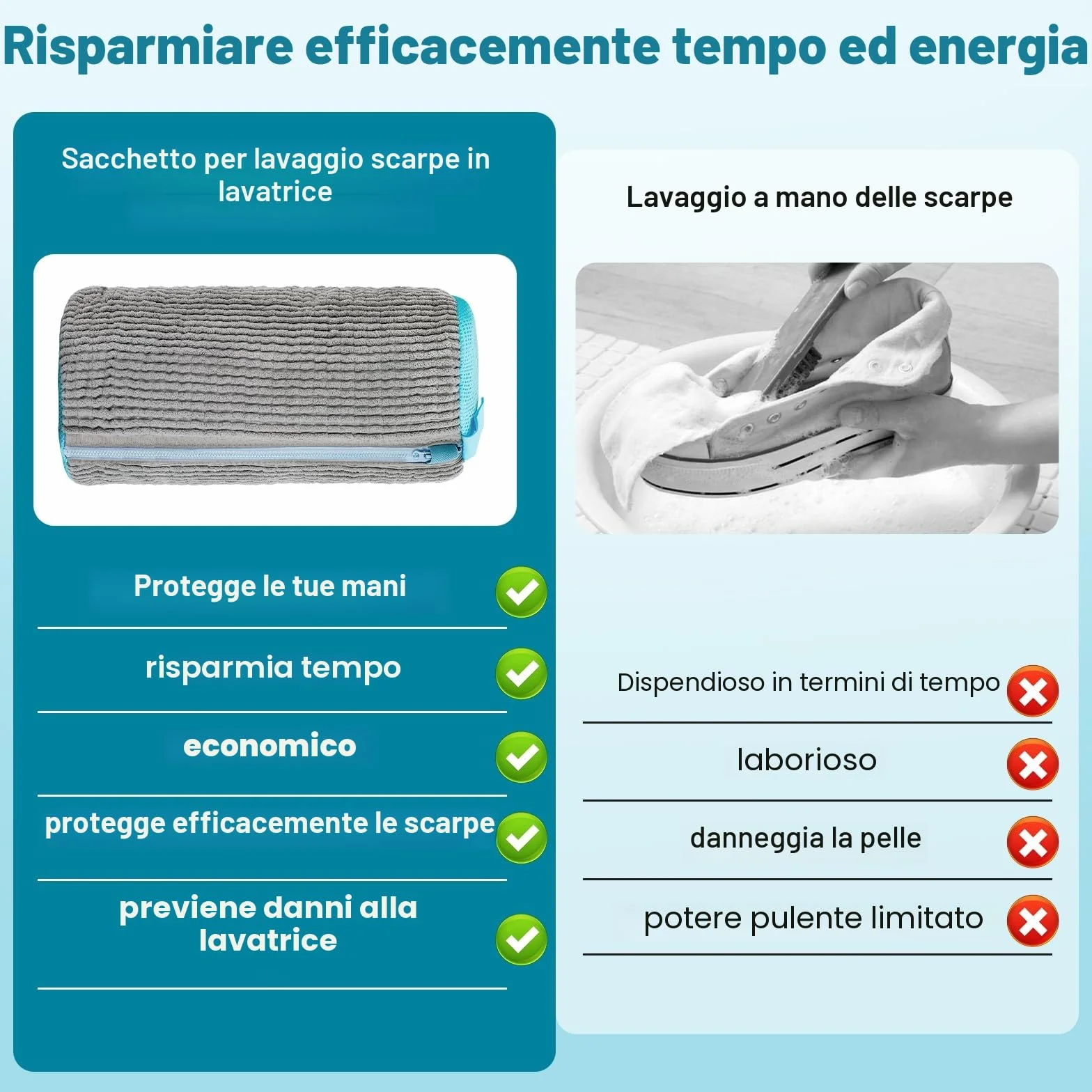 2 Pezzi Sacchetto Scarpe Lavatrice, Riutilizzabili Sacchetti per Scarpe Lavanderia - Pulizia a 360° con Cerniera Nascosta