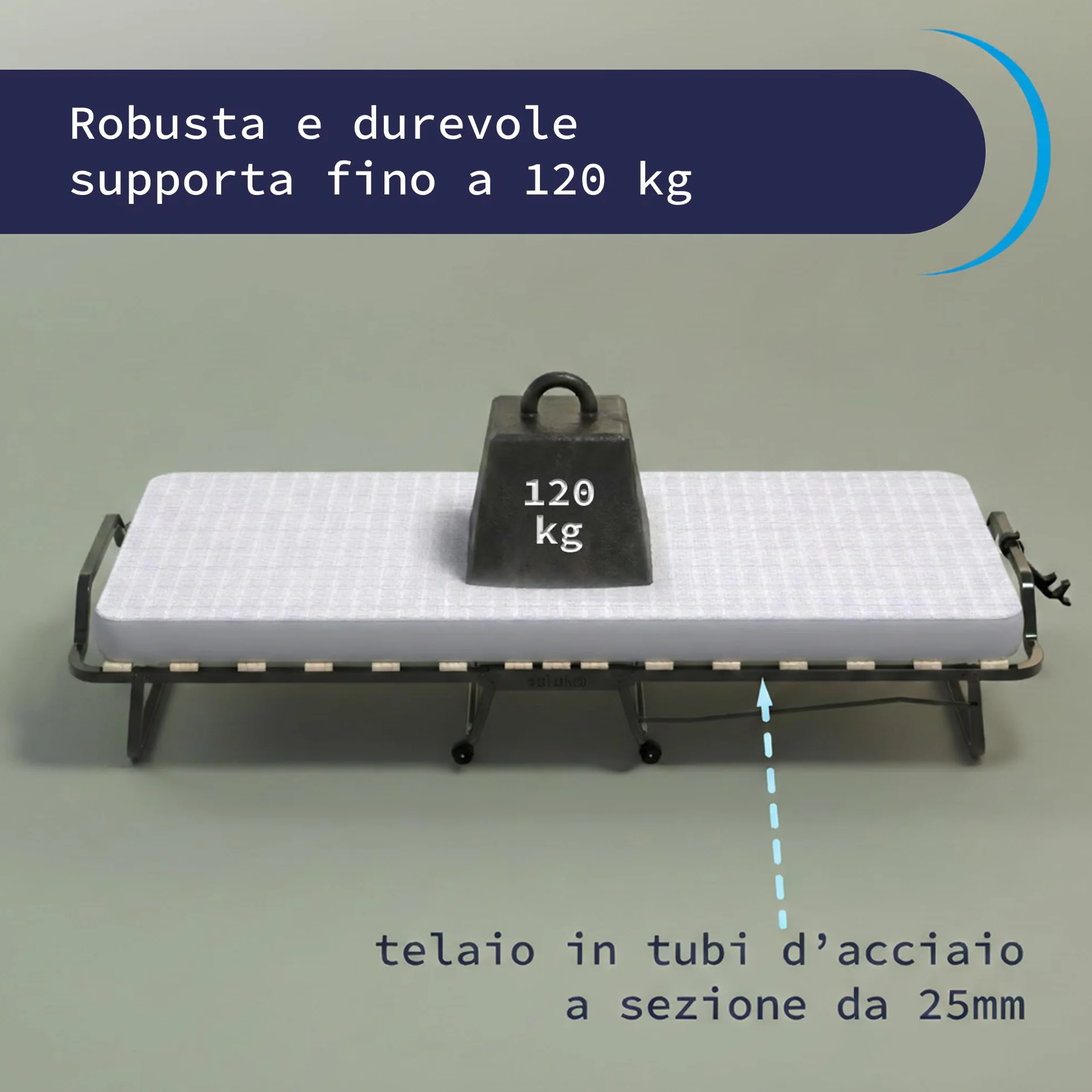 Soluko | Letto Brandina Pieghevole a Doghe Con Materasso Memory Foam e Copertura Salvapolvere Inclusa, Struttura Resistente e 4 Ruote Girevoli, 100% Made In Italy 80x200