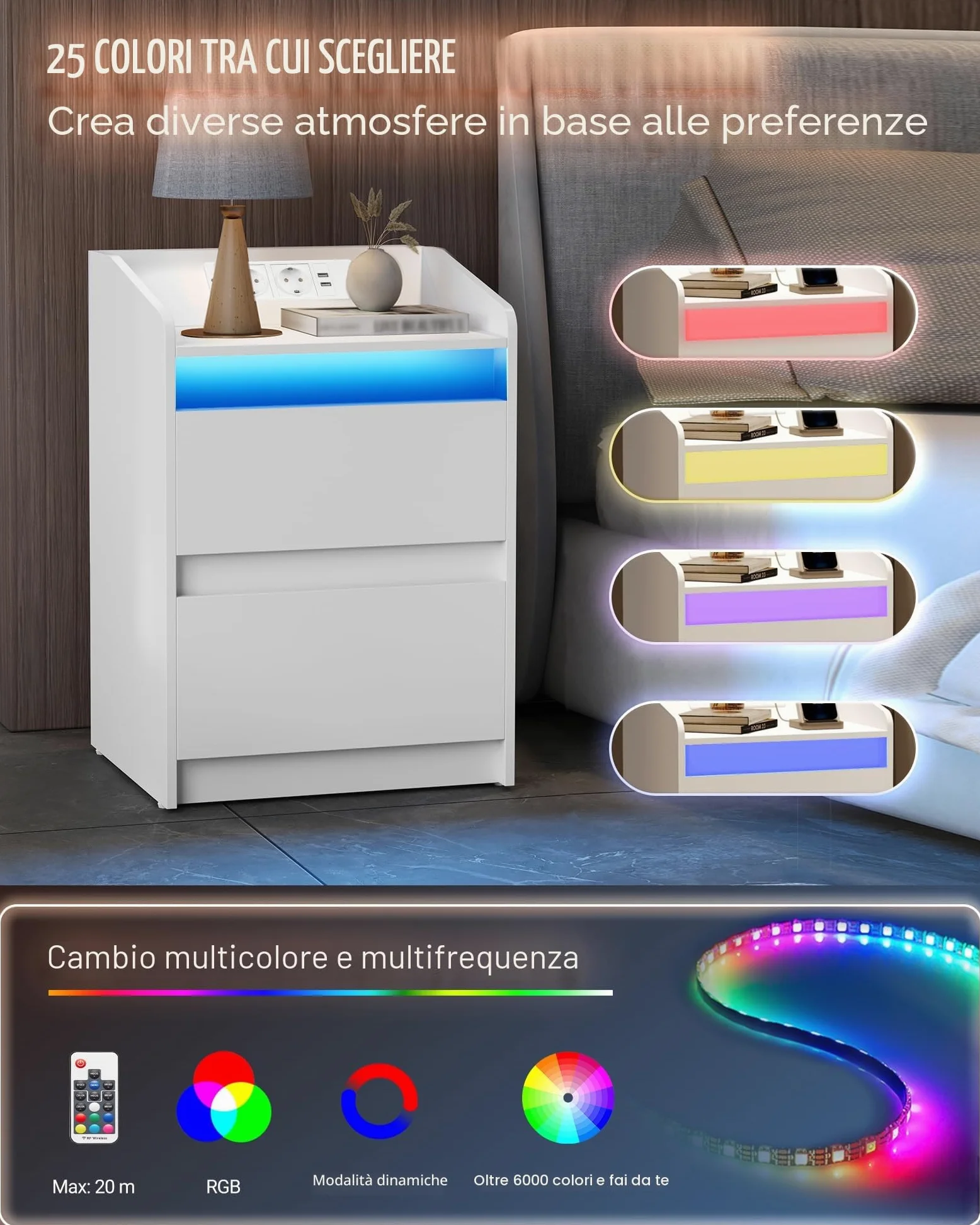 Hzuaneri Comodini set di 2,Luci a LED, Stazione di Ricarica e 2 Cassetti | Tavolino da Notte con Porte USB e Prese di Corrente, Ideale per Soggiorno e Camera da Letto, Bianco NS30103X