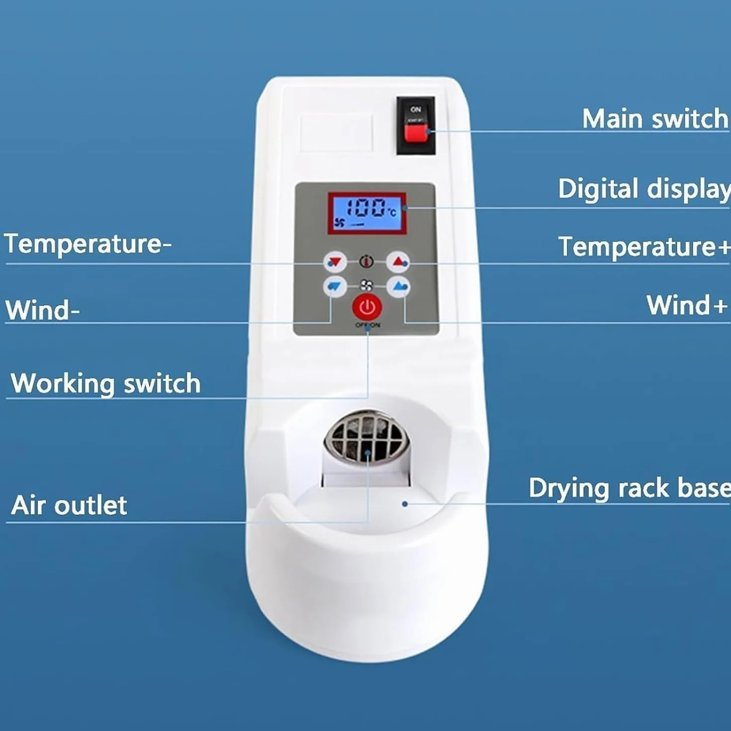 Riscaldatore per Montature Occhiali 600 W - Temperatura Regolabile 80-160 °C, Controllo Vento 6 Velocità