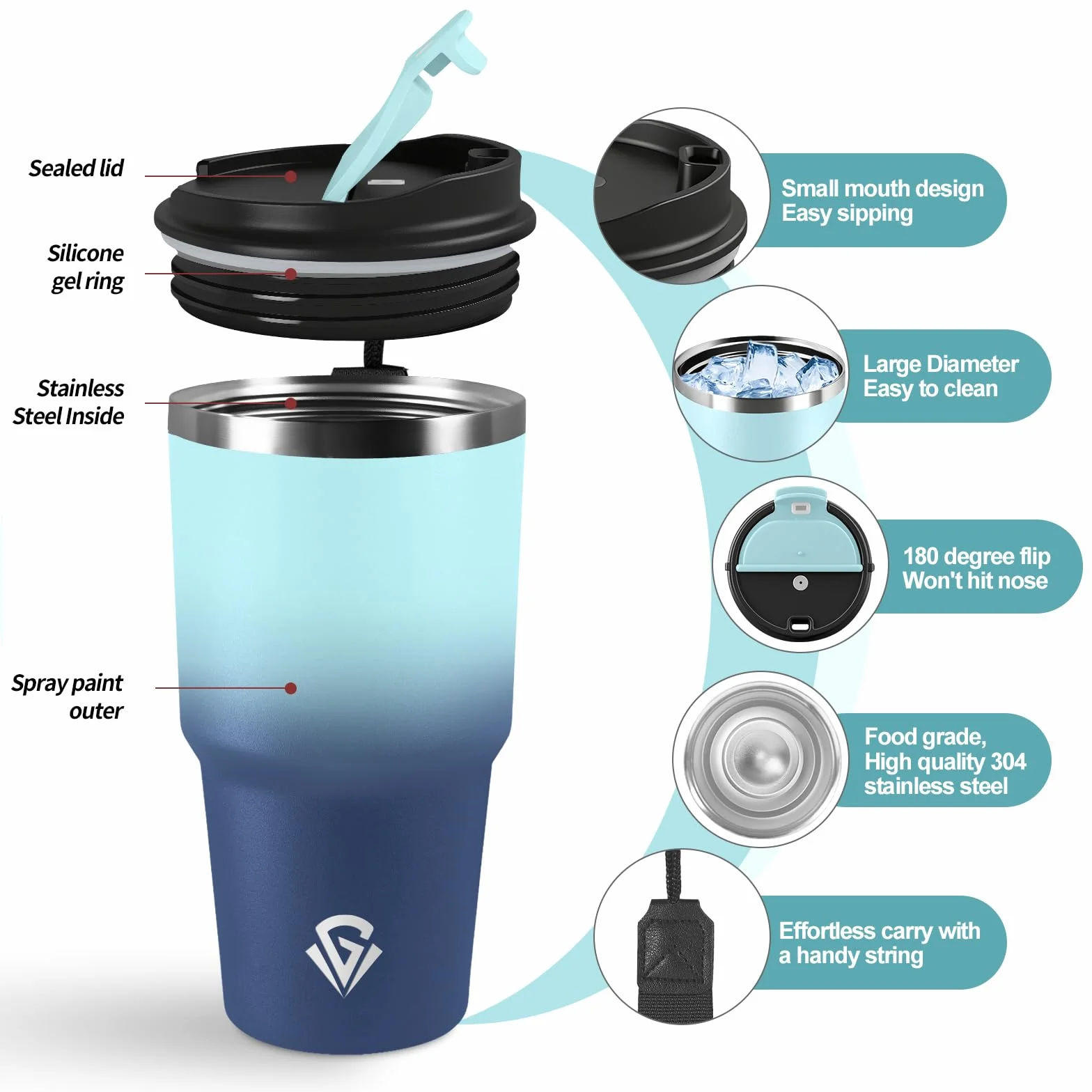 Tazza Termica 600ml Acciaio Inox Doble Pared sin BPA Termos Caffè para Viajes