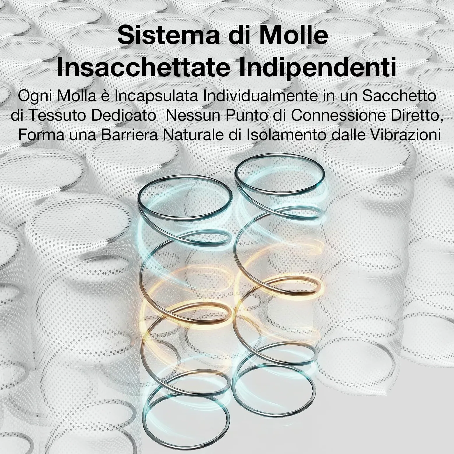 Novilla Materasso 140x200, Materasso Matrimoniale a Molle e Schiuma Altezza 20cm, Materasso a Molle Insacchettate Sostegno Perfetto, Confortevole e Traspirante, Mediamente Solido