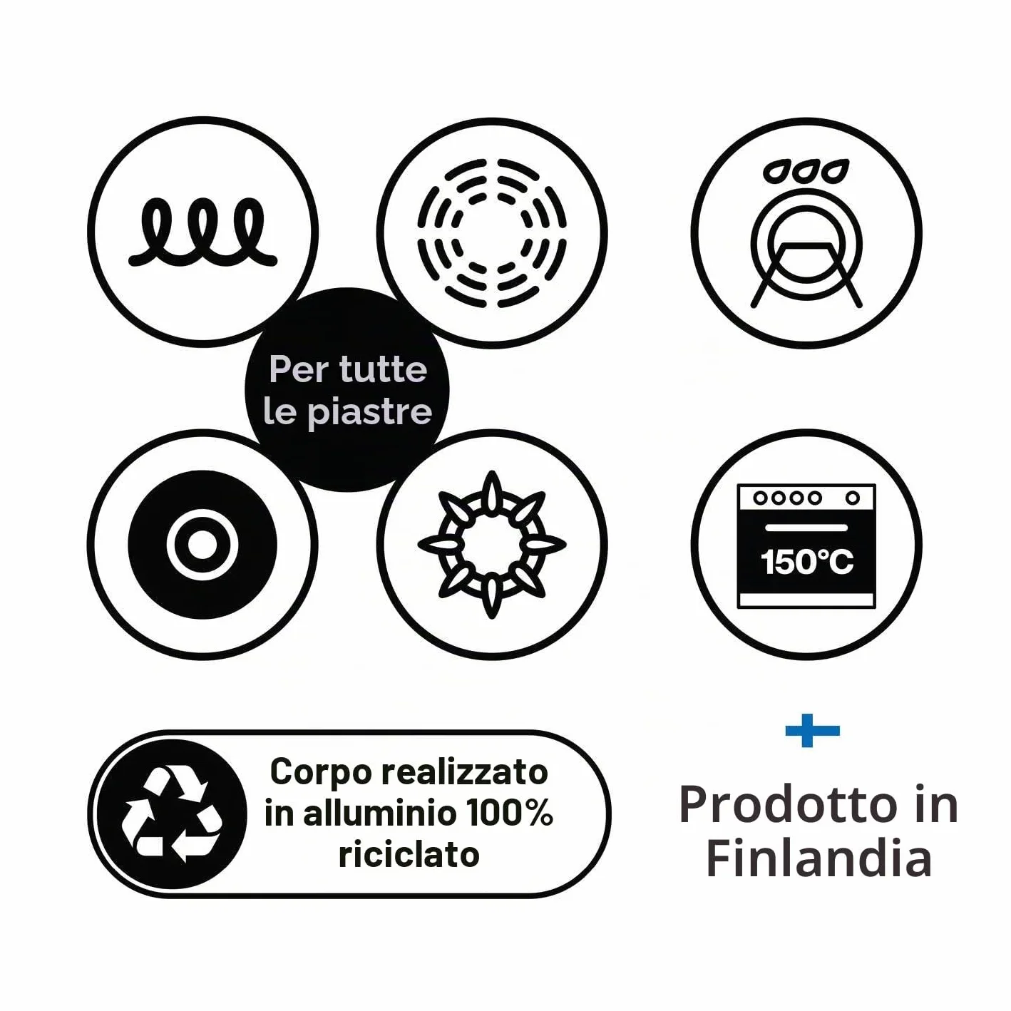 Fiskars Casseruola con Coperchio, Hard Face, Diametro 26 cm | Capacità: 5 litri, Rivestimento Antiaderente, Resistente ai Graffi, Alluminio/Plastica, 1075527