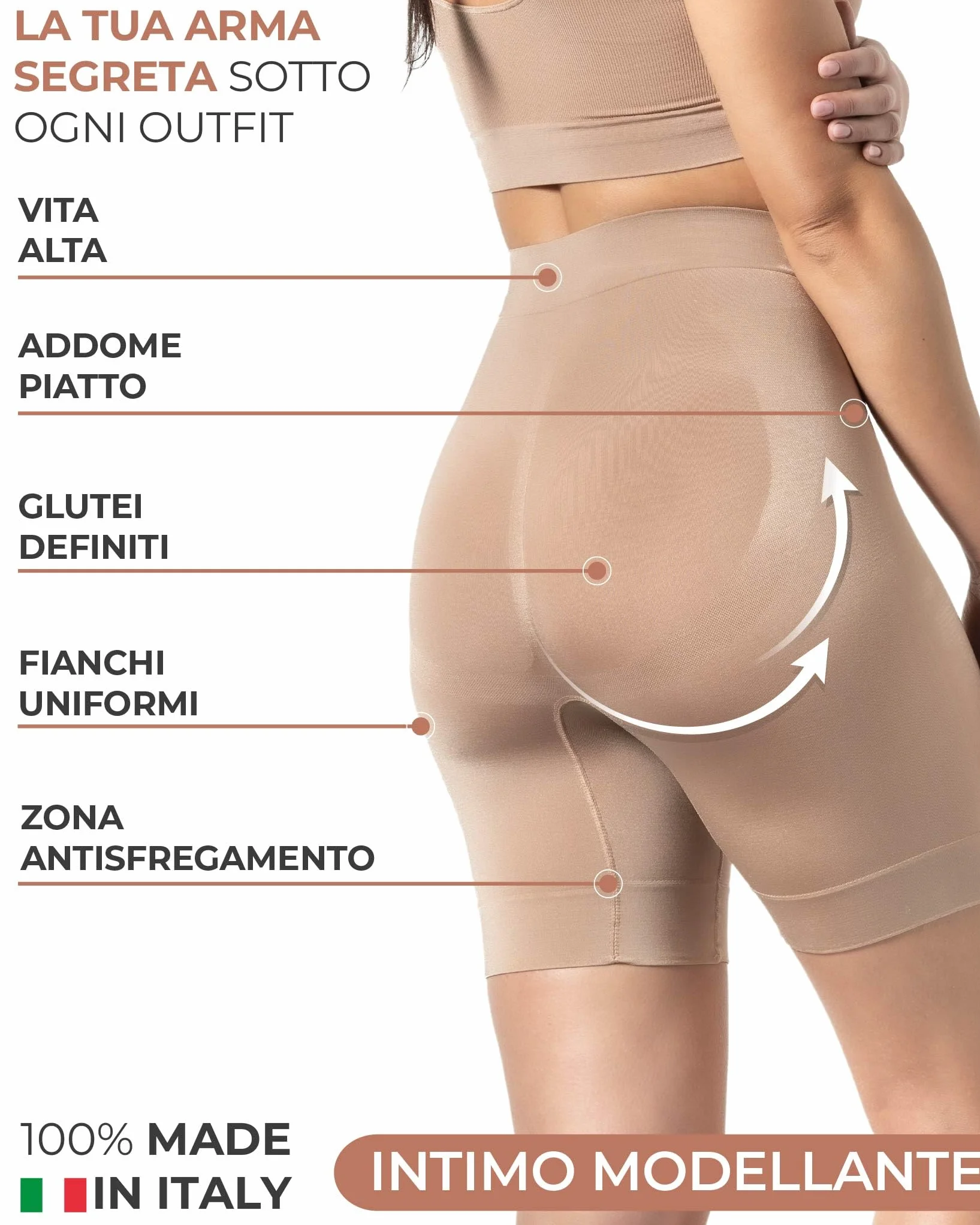 Risalti Guaina Modellante Donna Seamless - Pantaloncini Modellanti Morbidi, Antisfregamento Cosce, Confort Senza Cuciture ed Etichette - Made in Italy