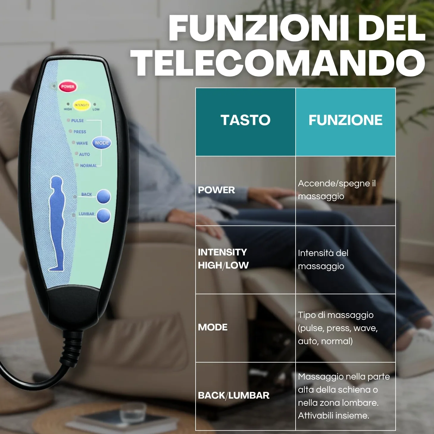 PALUPLUS Poltrona Dynamica Motorizzata Reclinabile e Massaggiante, Misura 74x77x110 cm, Poltrona in Tessuto Traspirante con Poggiapiedi, Alzapersona Automatica e 2 Ruote, Design Elegante -40 (Grigio)