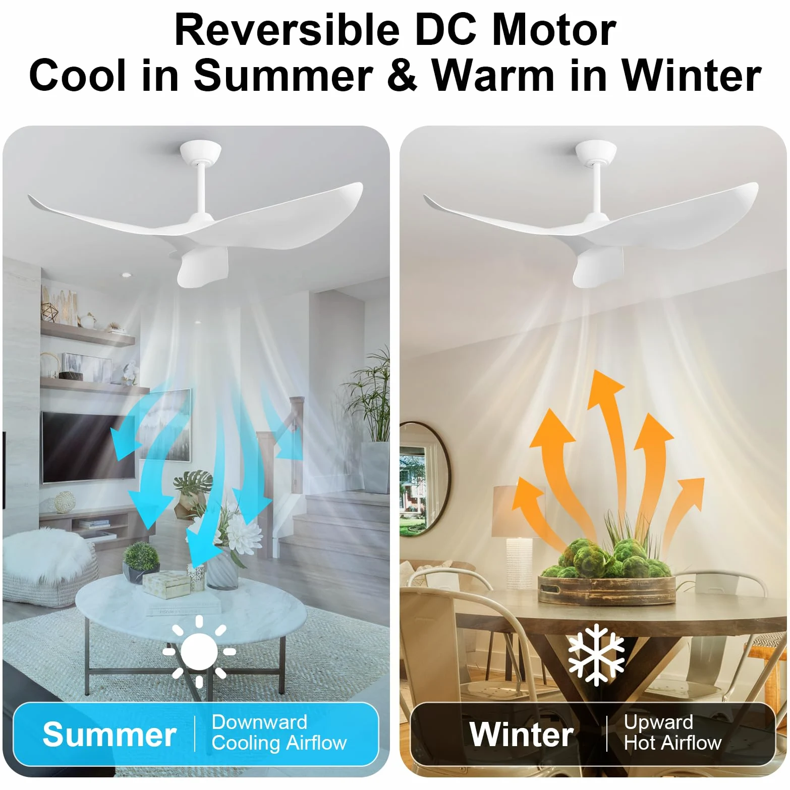 Sofucor Ventilatore da Soffitto 132 cm, Silenzioso Ventilatore da Soffitto per Camera da Letto, 3 Pale, 6 Velocità, Timer, Motore DC, Funzionamento Estivo Invernale