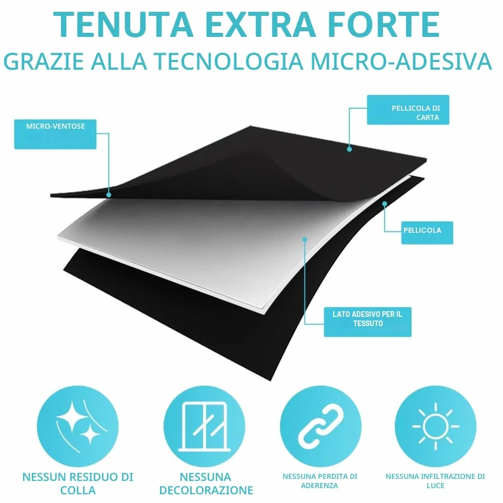 Tessuto Oscurante Finestra 200x145cm Tende Oscuranti per Interni Portatile con 30 Paia di Adesivo