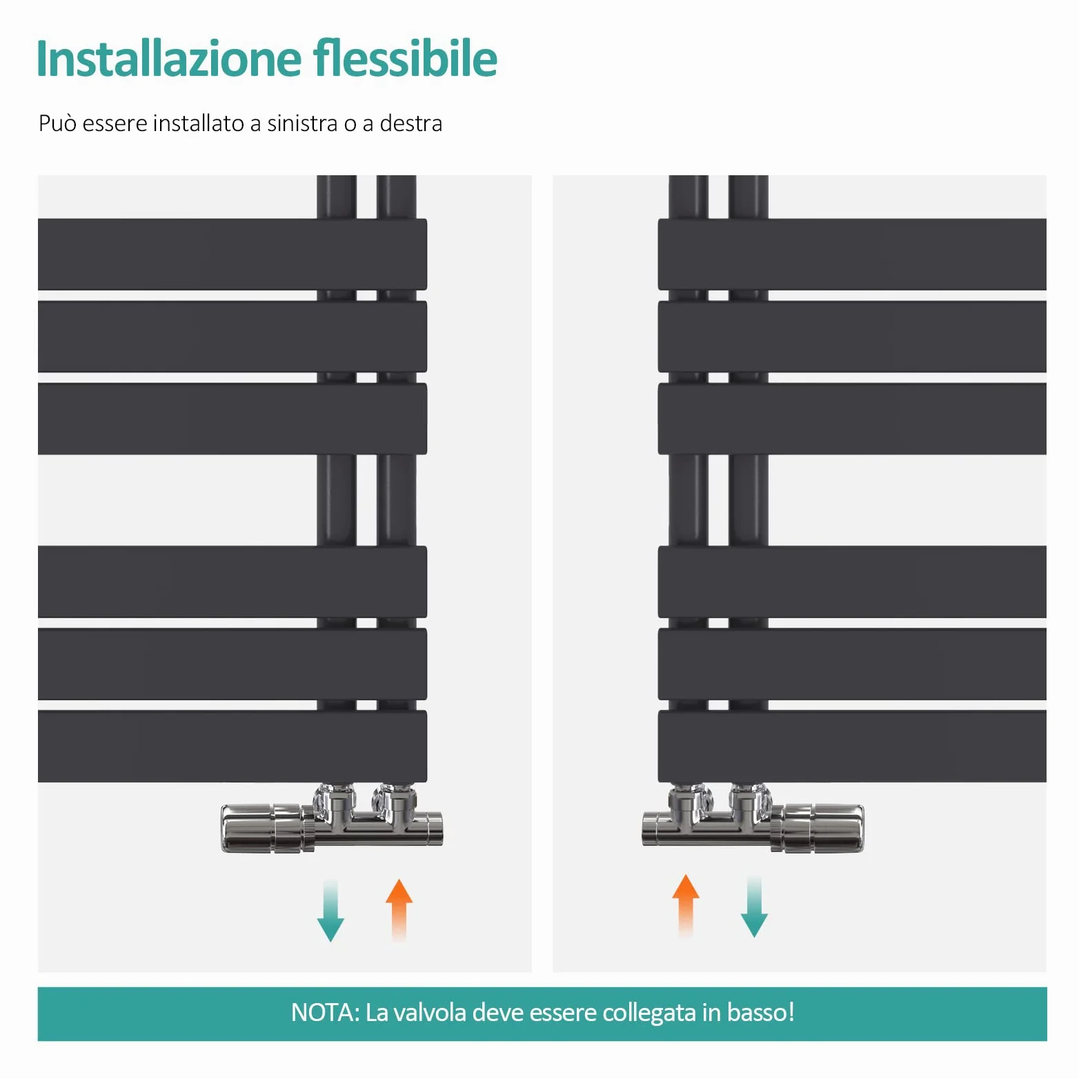 EMKE Scaldasalviette termoarredo piatto, Termoarredo da Bagno, 1041 x 400 mm, Antracite colore, collegamento laterale, 456W, radiatore scaldasalviette ad acqua calda