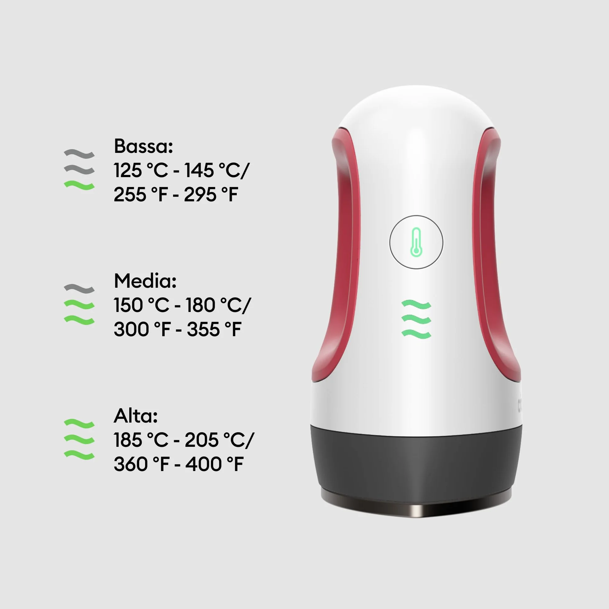 Cricut EasyPress Mini Pressa termica compatta per termoadesivo vinile HTV sublimazione Raspberry