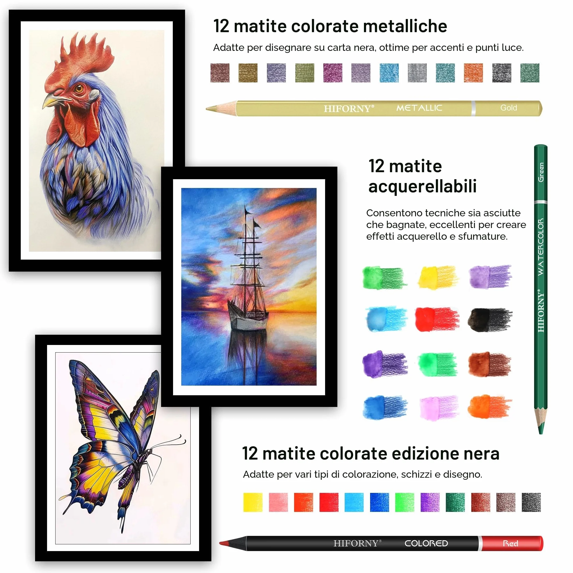 HIFORNY Set da 100 pezzi per disegno e schizzi, forniture artistiche professionali con grafite, carbone, colorate, acquerelli, matite metalliche, strumenti di miscelazione, album da disegno e libro da