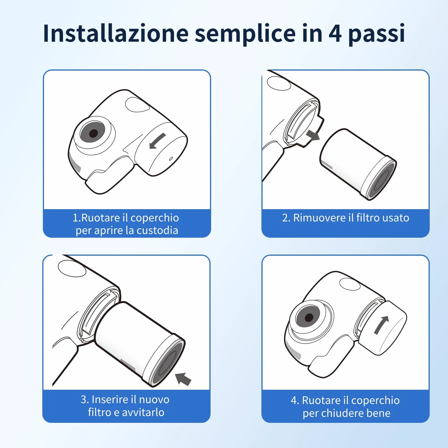 GLACIER FRESH Ultrafiltrazione Filtro acqua rubinetto ON TAP V-MF 600L 5 Stadi Riduce 99% batteri PFAS metalli cloro 0,01 µm 2 pezzi