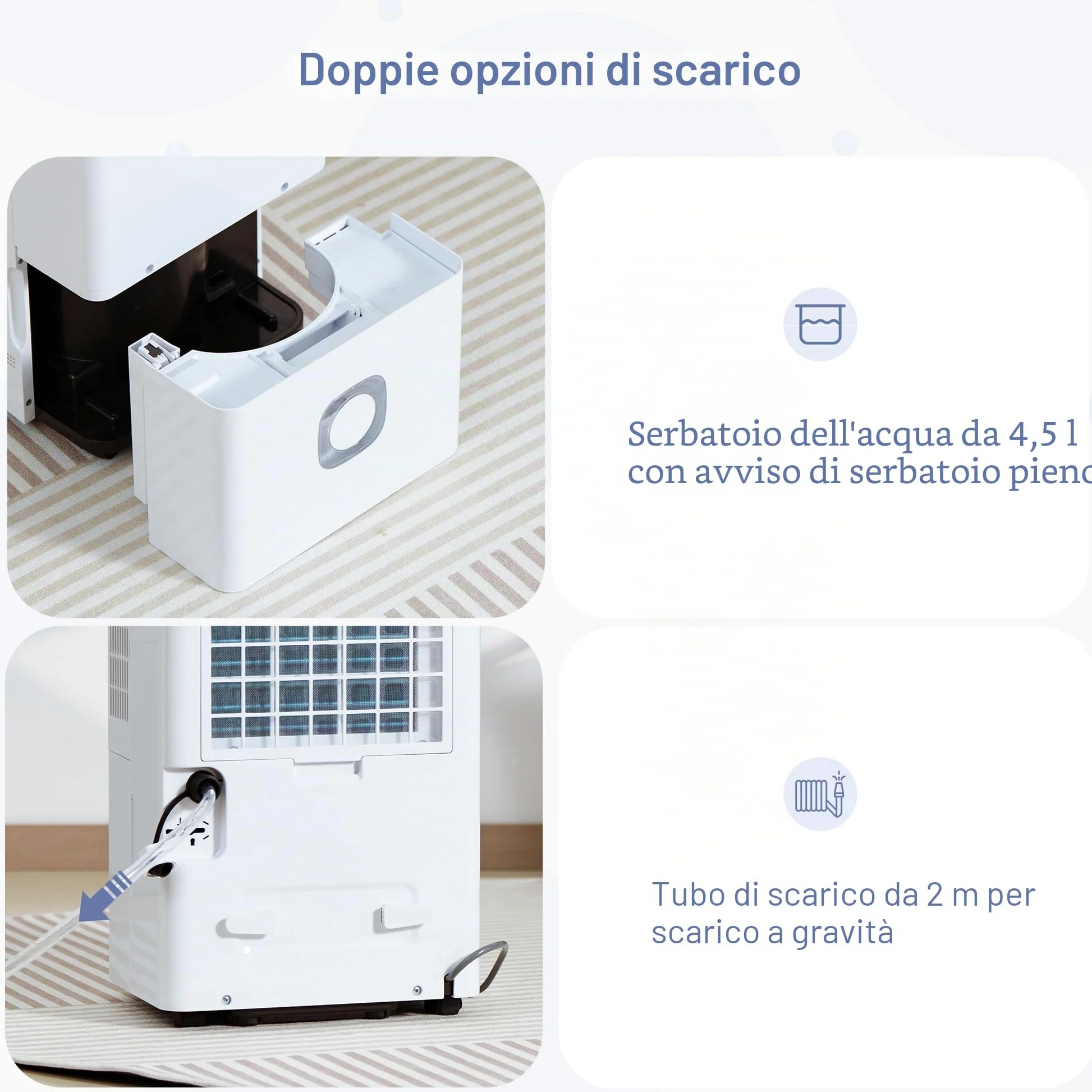 Deumidificatore Professionale Grandi Ambienti: 65L/24h Deumidificatori Portatili Smart Timer Serbatoio 4.5L Scarico Continuo Silenzioso per Casa/Camera da Letto/Bagno/Cantina/Garage