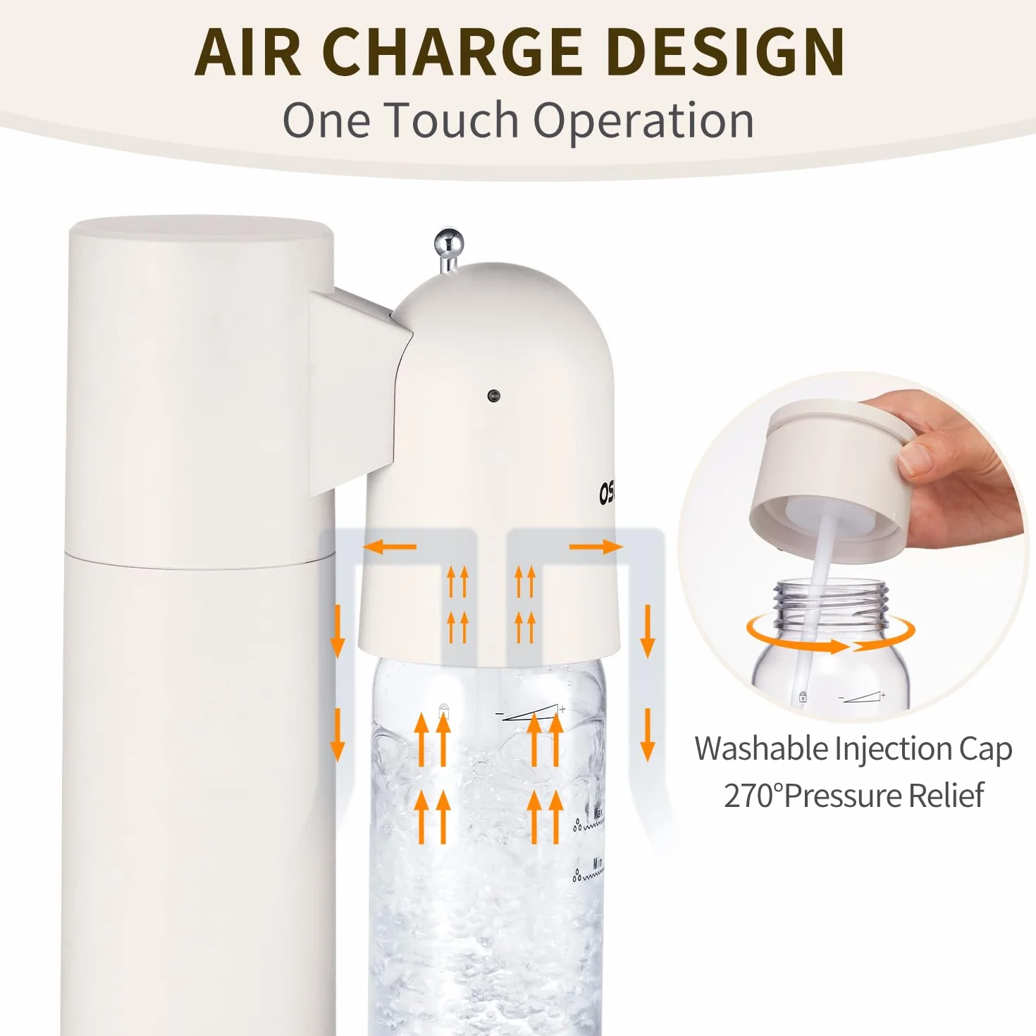 Macchina per Acqua Frizzante per Casa, Macchina per Soda con 2 Bottiglie Senza BPA (1L + 1L), Compatibile con Bombola CO₂ 60L (Non Inclusa), Bianco