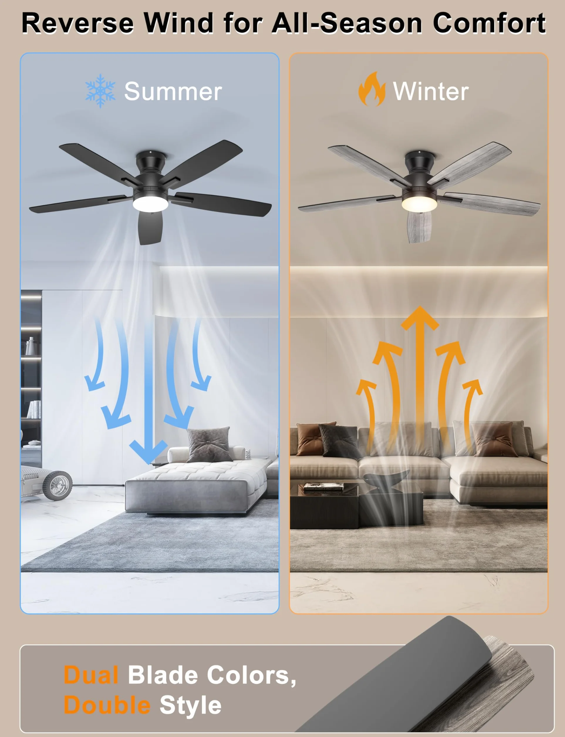 Ohniyou 132 cm Ventilatore da Soffitto a basso profilo con luce, controllo remoto/app, luce dimmerabile, silenzioso, moderno ventilatore da soffitto per camera da letto soggiorno, nero