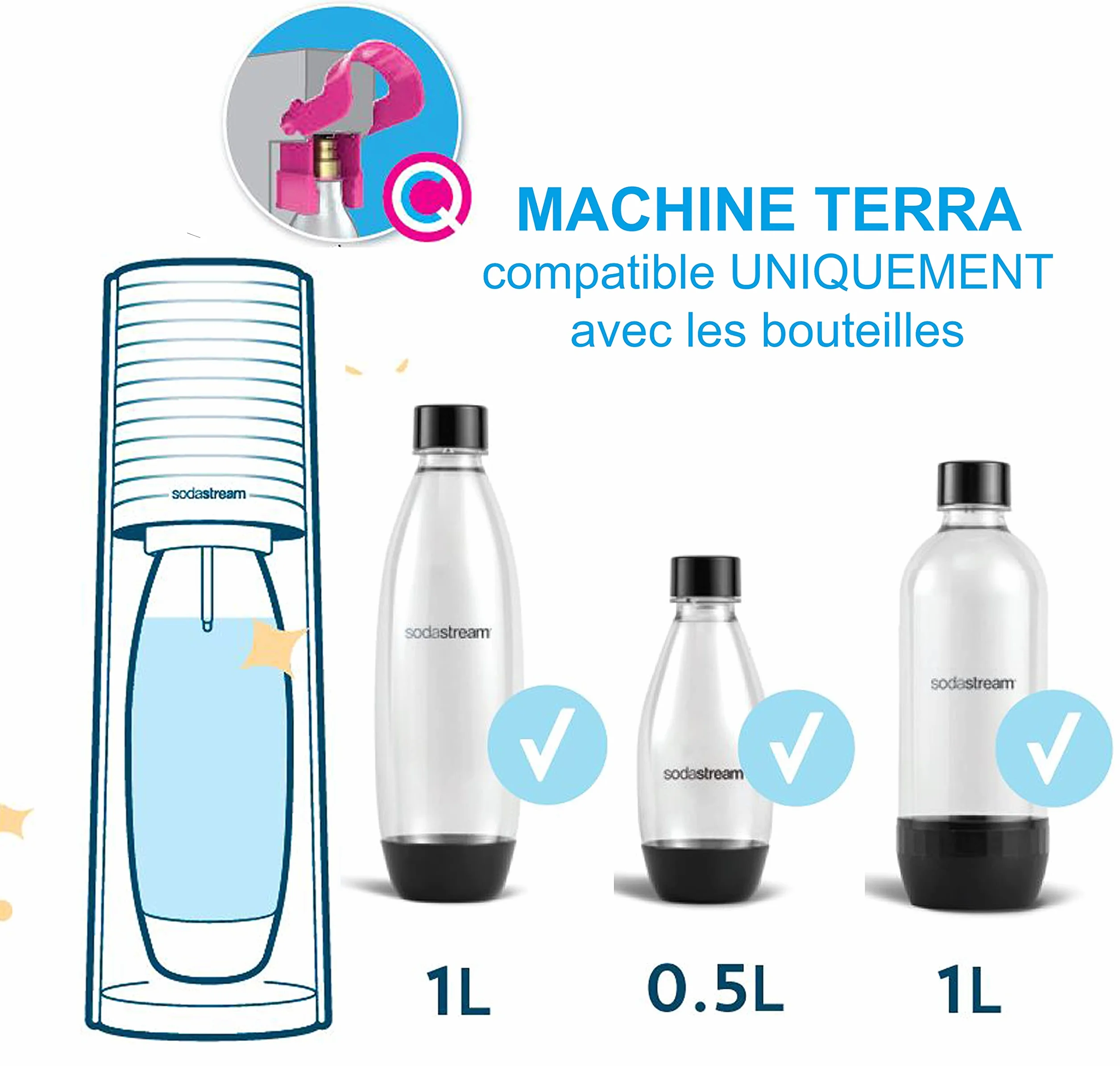 SodaStream Terra - Macchina per Acqua frizzante, Confezione da 1 Bottiglia 1 l + 1 Ricarica di Gas 60 l a Clip, Colore: Rosso