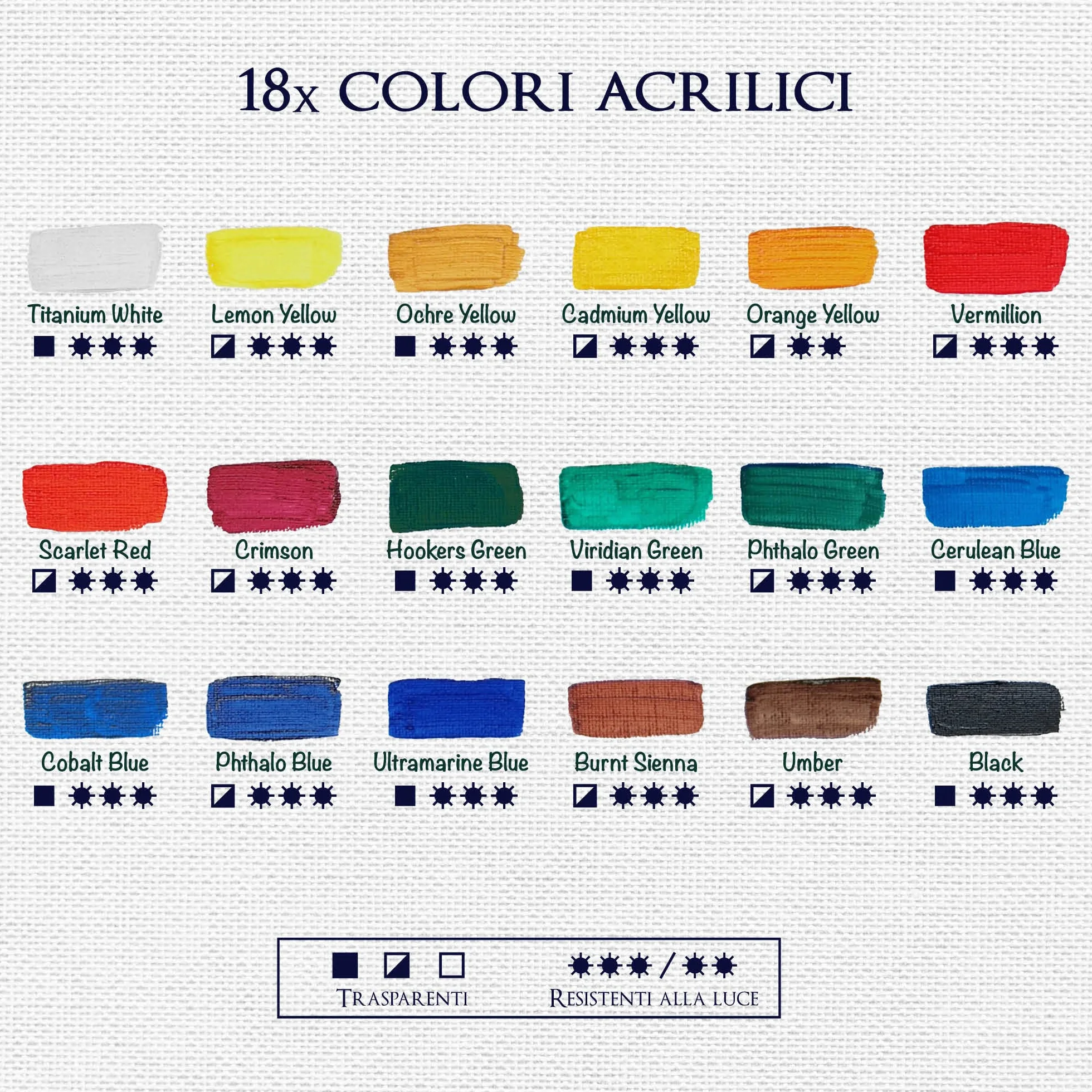Artina Florenz Set pittura in valigetta 28 unità tela colori acrilici cavalletto da tavolo