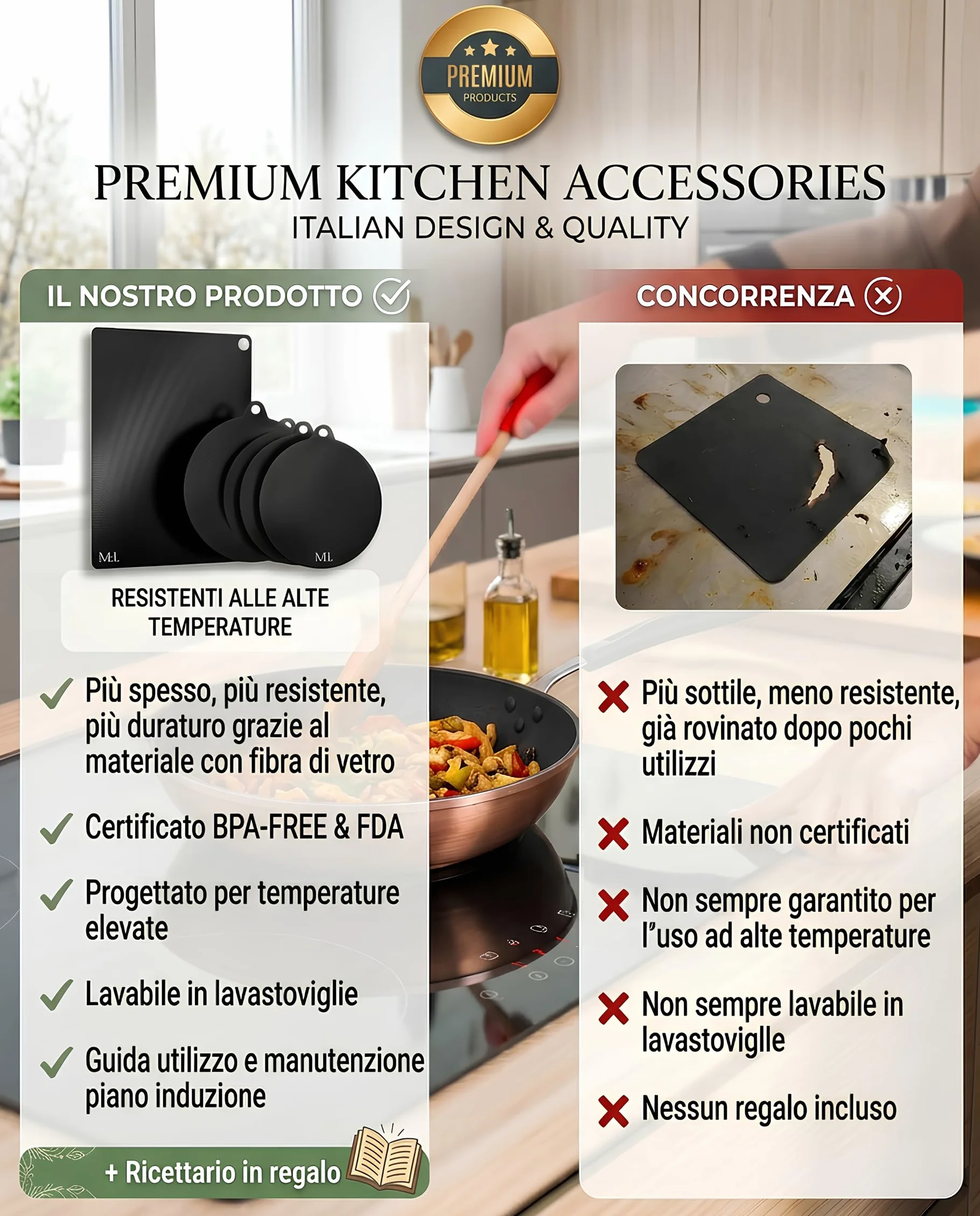 Tappetini Piano Induzione Antiscivolo Set 5 pezzi Protezione Alte Temperature Lavabili