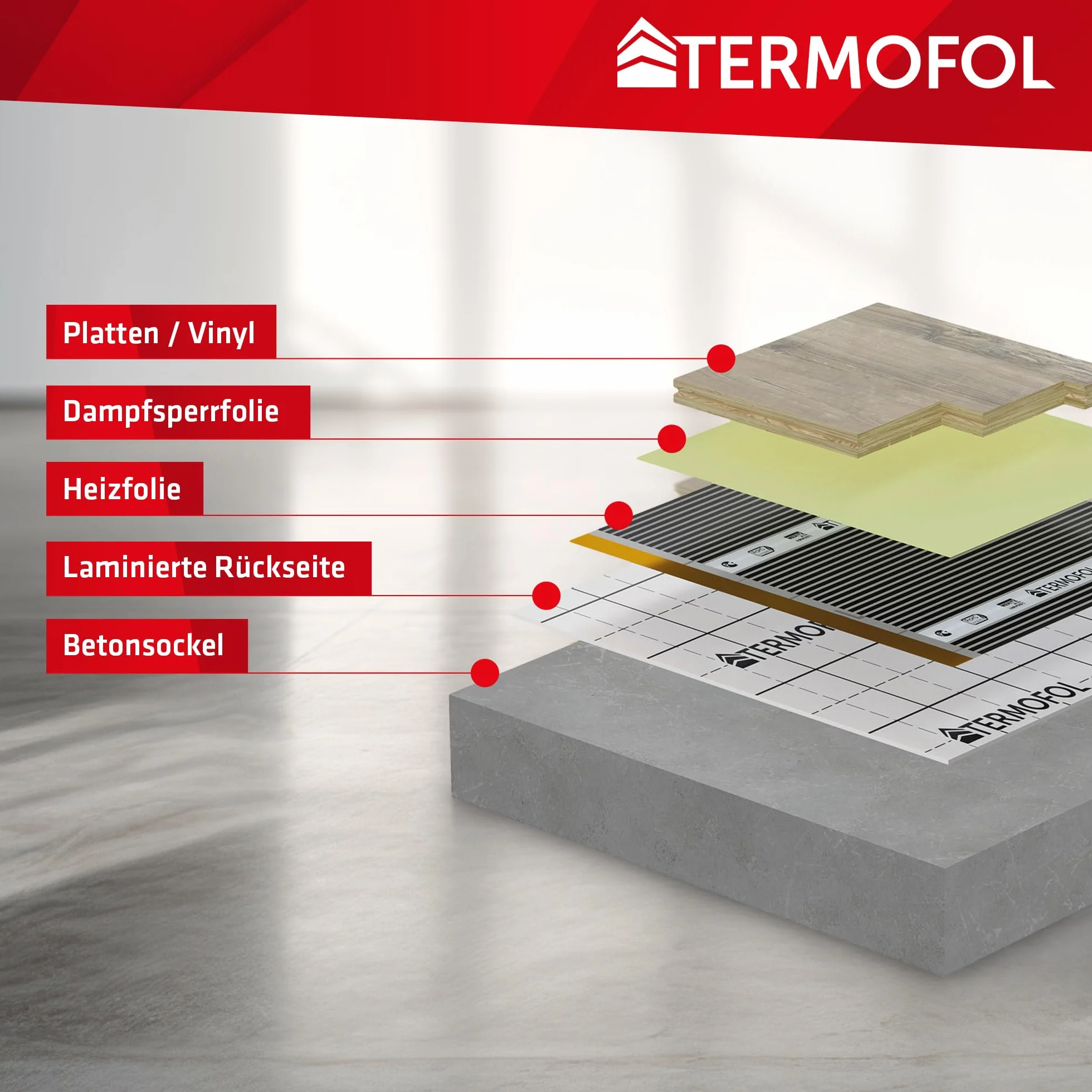 Termofol Riscaldamento Elettrico a Pavimento Set - Kit Riscaldamento con Termostato H5 Riscaldamento ausiliario Potenza 140W/m² - Superficie 14 m² Riscaldamento Elettrico a Pavimento