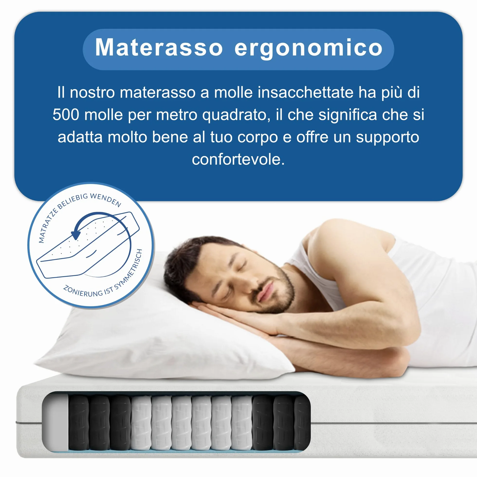 BMM Materasso Ortho Medic 160x200 cm con molle insacchettate, grado di rigidità H4 extra rigido/certificato Öko-Tex/materasso ergonomico a 7 zone, altezza 21 cm/Sviluppo prodotti in Germania