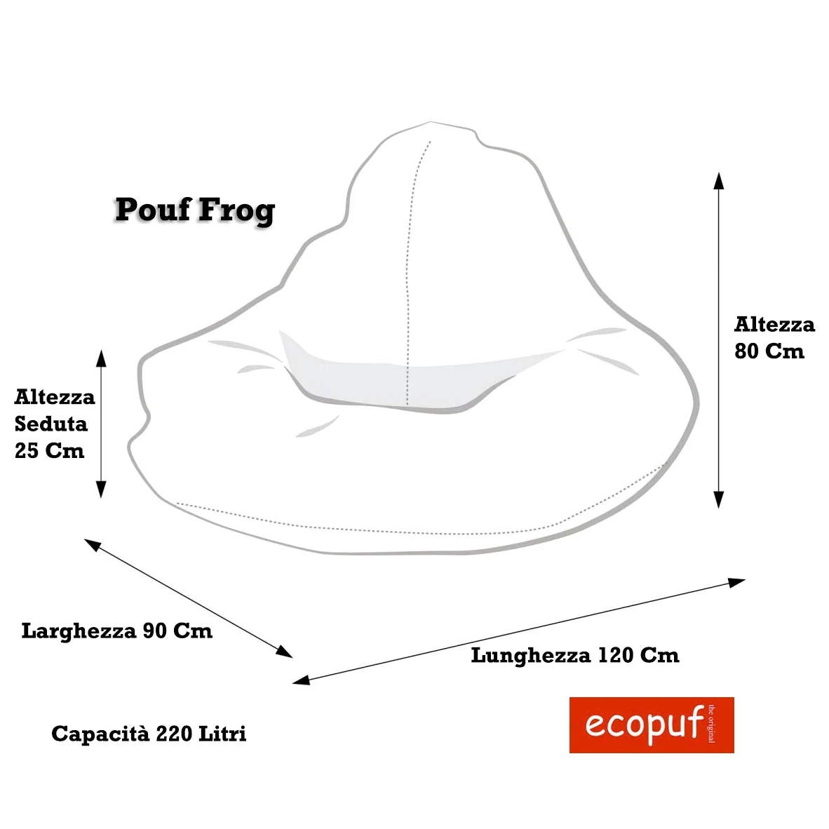 Ecopuf Frog - Pouf a pera, cuscino morbido per poltrona con imbottitura - Per la casa e l'esterno - Bambini e Adulti - Poliestere durevole e resistente alle macchie - 120x80 cm - Blu cielo Nc7