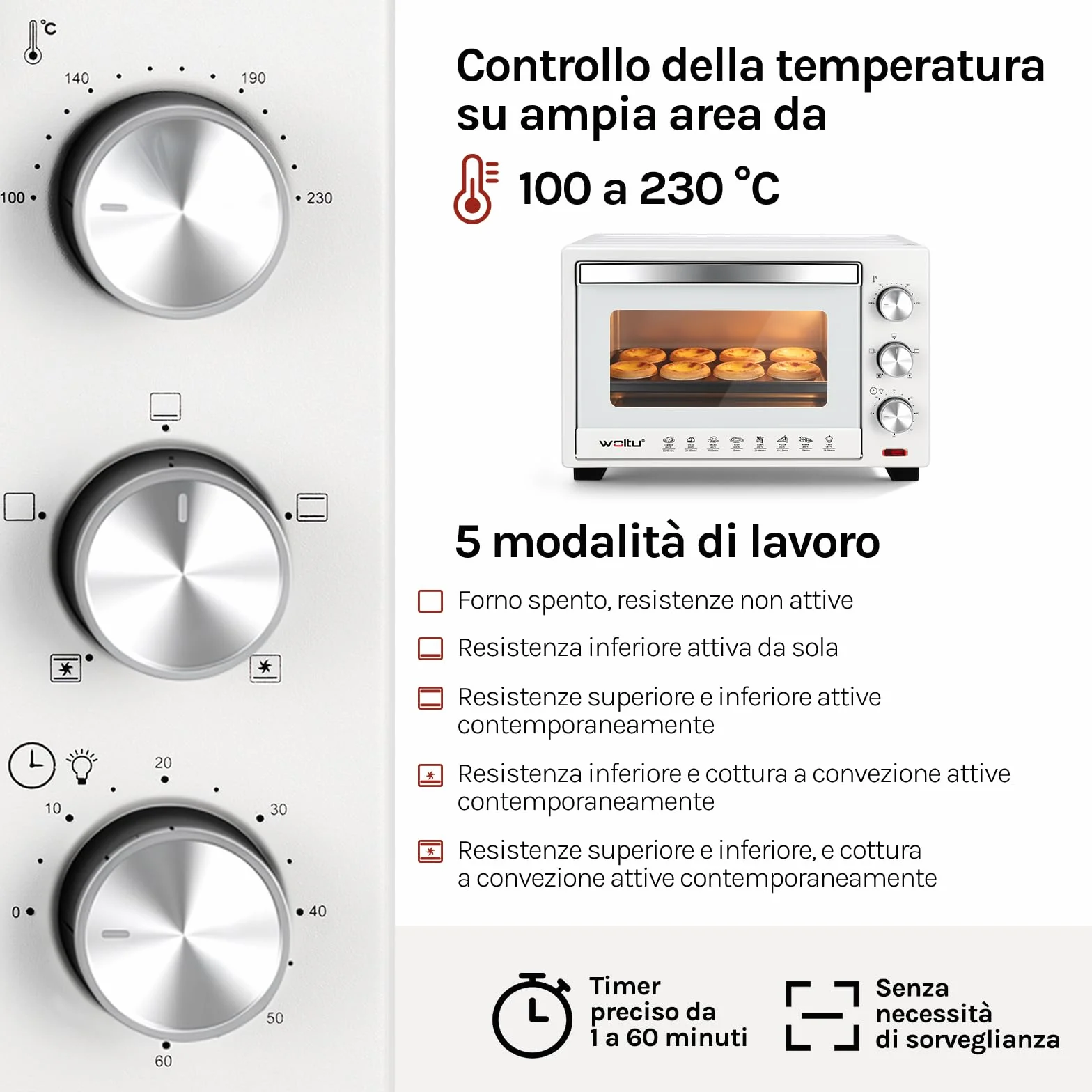 WOLTU Fornetto Elettrico 28L 1600W Temperatura 100-230°C Timer 0-60min Doppio Vetro Bianco