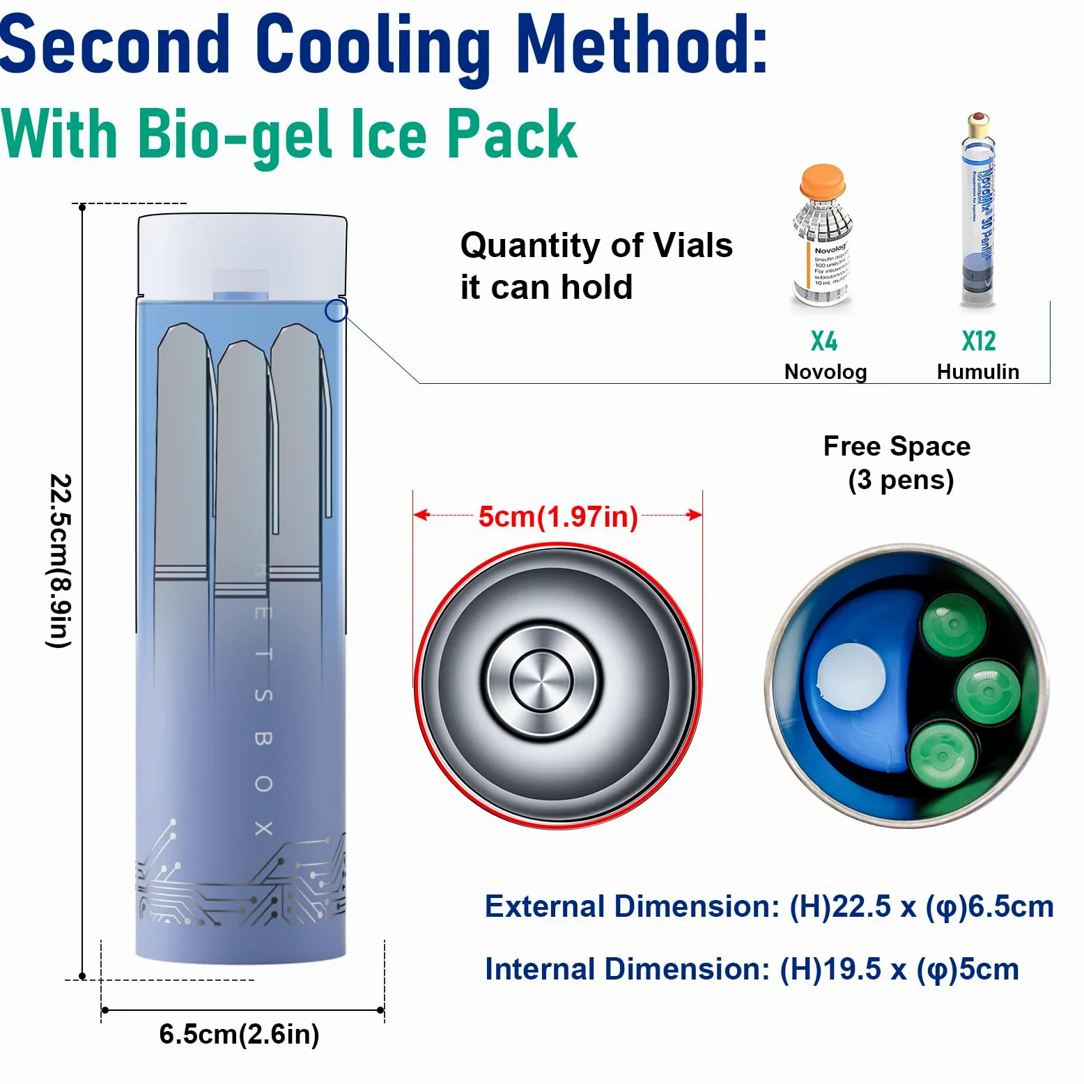 Mini Frigo per Insulina da Viaggio 4 Penne, 2-8℃ USB Frigorifero per Medicinali Portatile, Borse per Insulina con 4 ghiaccio biogel, blu