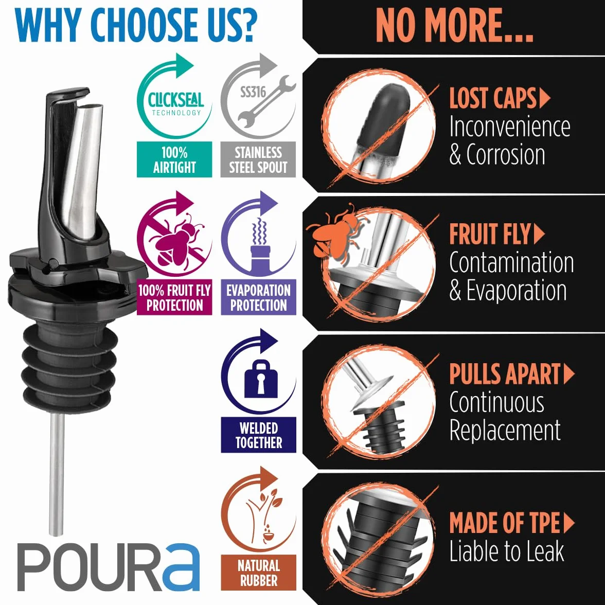 Poura Versatore rapido per vino ClickSeal in gomma naturale senza BPA - Nero - Confezione da 2