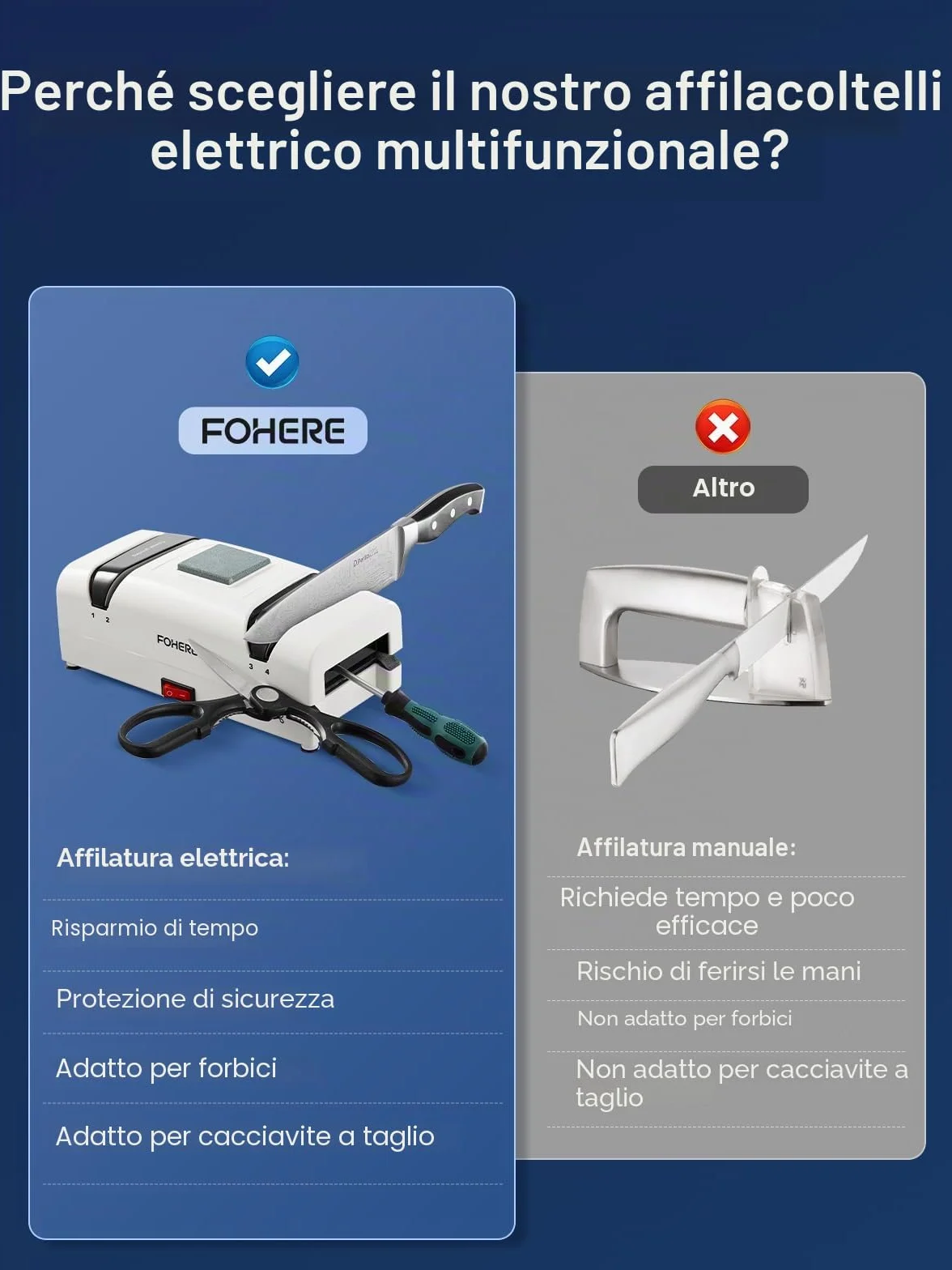 FOHERE Affilacoltelli Elettrico Professionale 5 in 1, 2 Raccoglitrucioli Magnetici, Abrasivi Diamantati per Coltelli da Cucina e Forbici