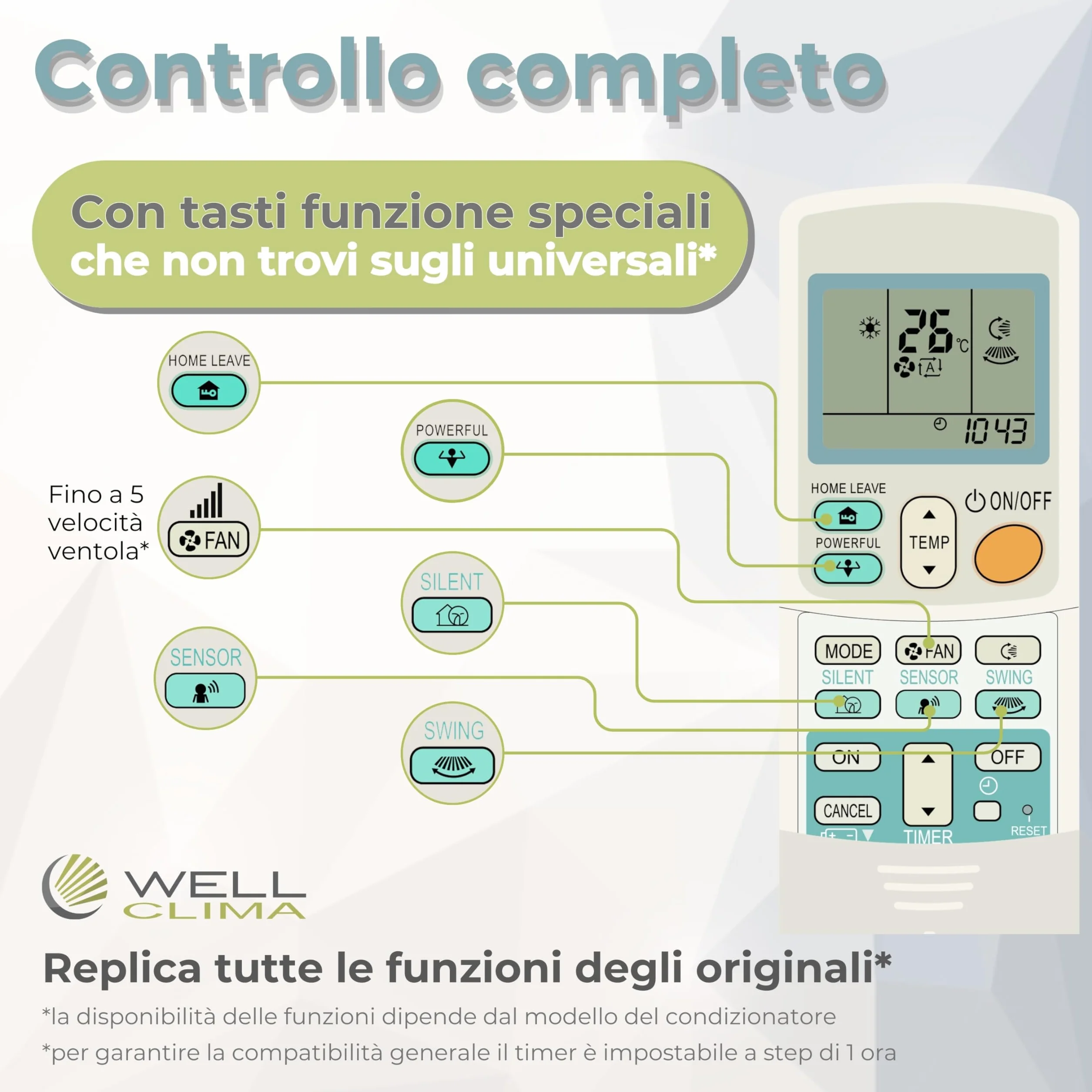 Wellclima Telecomando Universale per Condizionatori Daikin, Compatibilità Garantita, Design Simile all'Originale, Fino a 5 Velocità di Ventola, Istruzioni in 6 Lingue, Assistenza Diretta