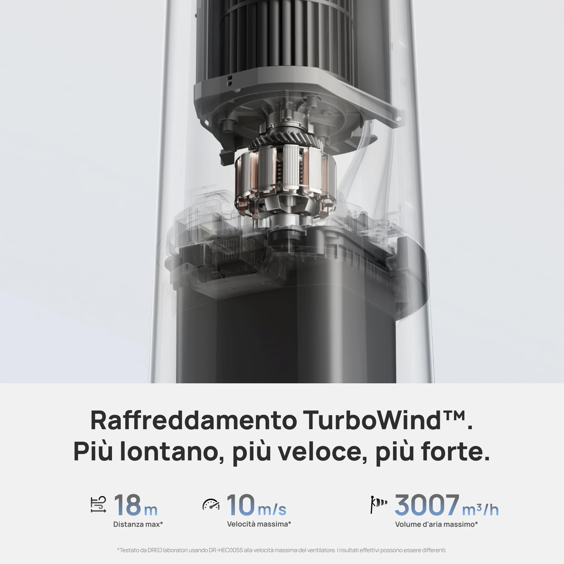 DREO TurboCool 765S - Ventilatore a Nebulizzazione 3 in1, Serbatoio 6L, 10.4m/s, Motore DC 20dB, 90° Oscillante, 12 Velocità, 4 Modalità, Raffreddamento Rapido per Camera da Letto