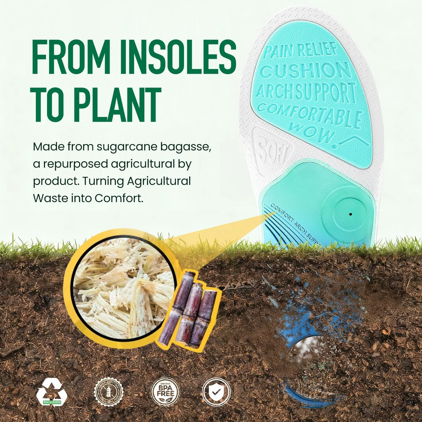 PCSsole Solette Ortopediche Modello Migliorato con Cuscinetto in Bagassa - Supporto per Fascite Plantare, Piede Piatto e Tallonite