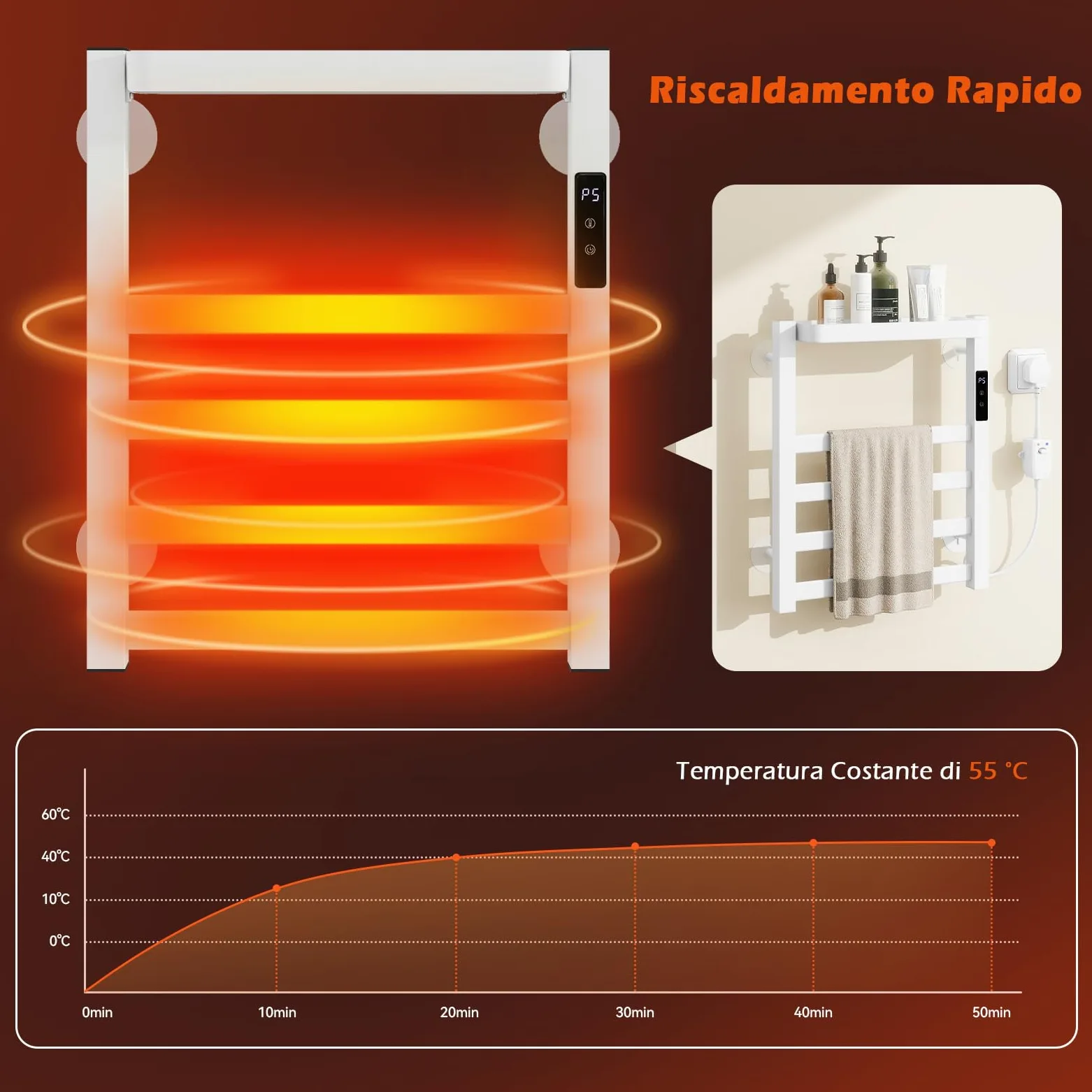YU YUSING Scaldasalviette Elettrico Bagno 47x40x11cm, Termoarredo Bagno Intelligente con Un Ripiano, Asciugamani con Radiatore da Parete, Portasciugamani, 72W, Display LED, Touch Contro, Bianco