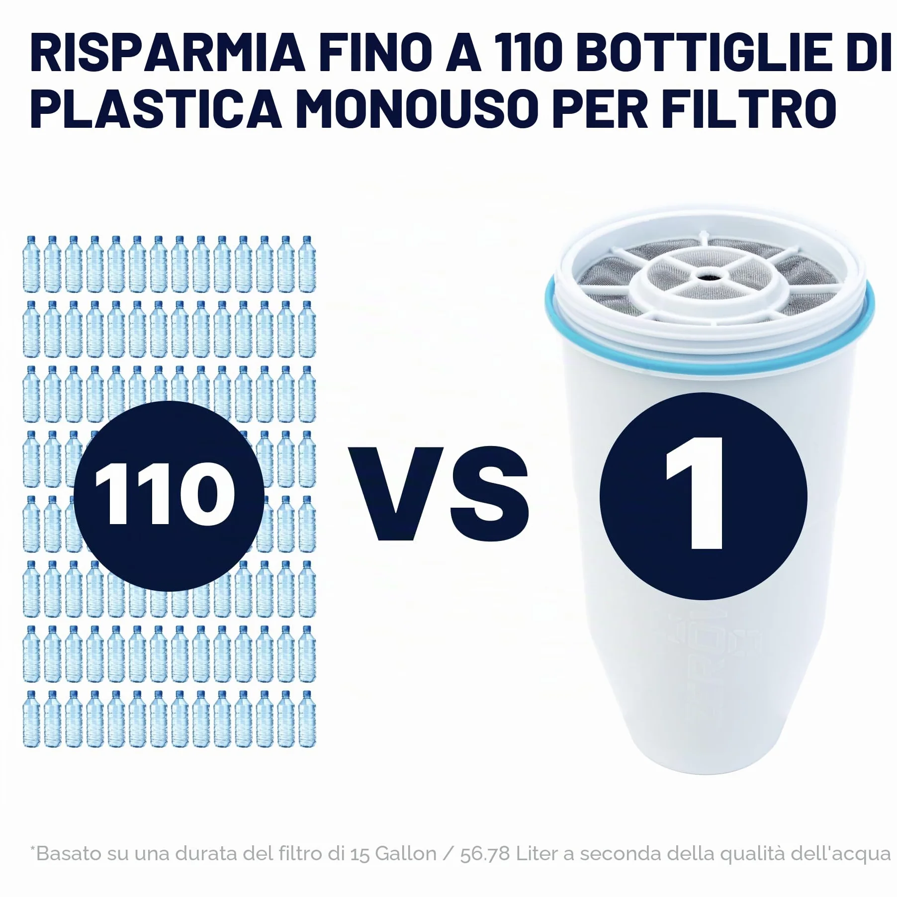 ZeroWater Filtri Caraffa a 5 Fasi NSF, Confezione da 4, Bianco