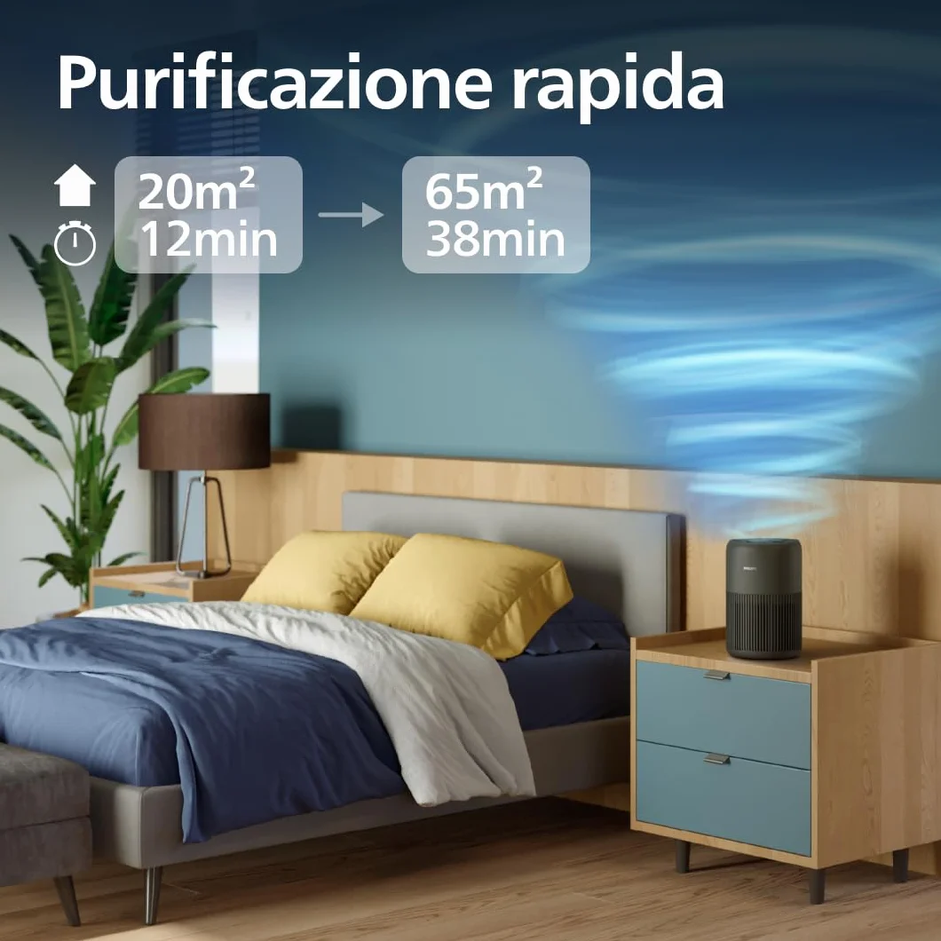 Philips Purificatore d'aria Serie 900, filtro HEPA NanoProtect + carbone attivo, CADR 250m³/h per allergici 65m², silenzioso, intelligente ed efficiente dal punto di vista energetico (AC0951/13)