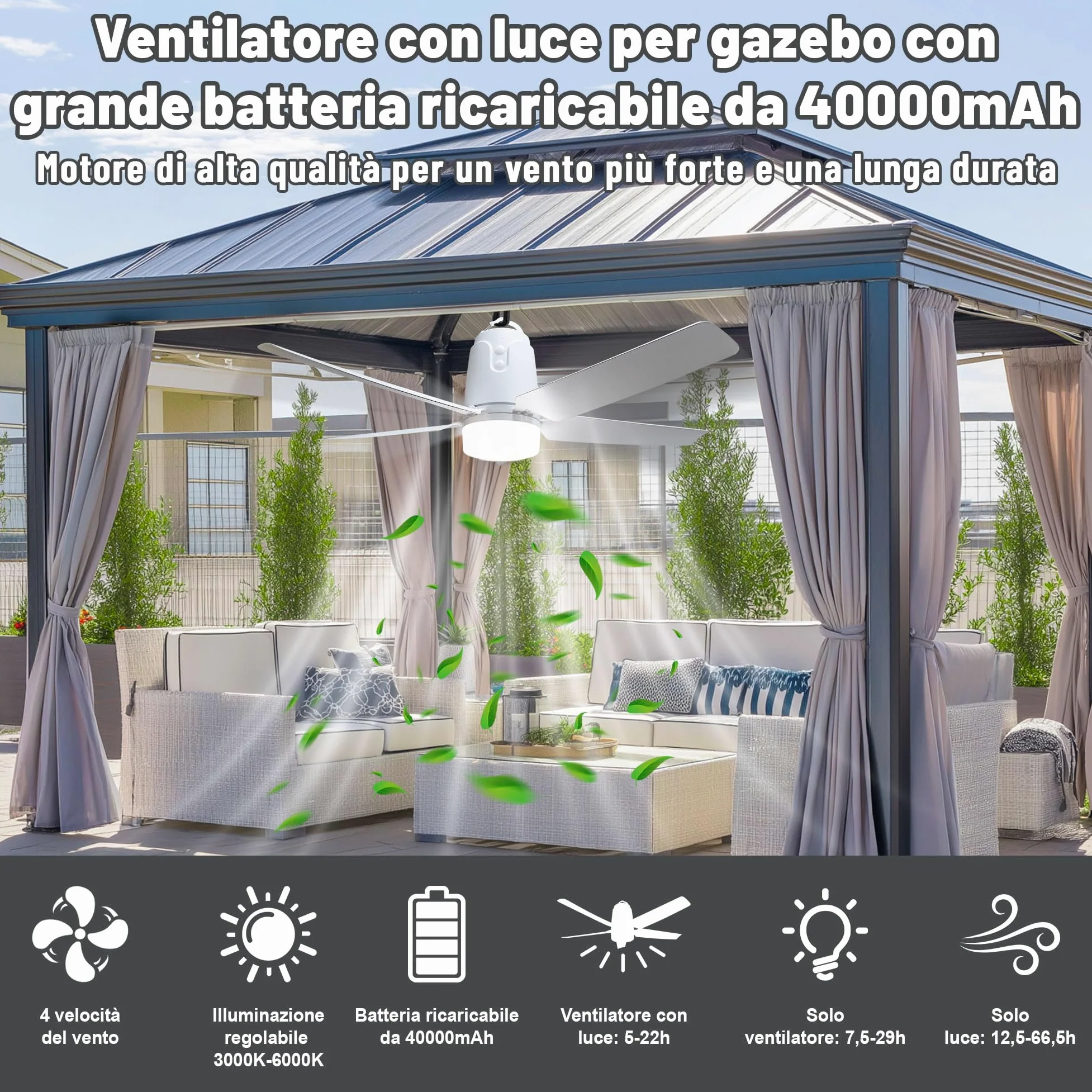 Ventilatore Da Soffitto Con Illuminazione Per Esterni, 40000MAh Batteria, Grande Ventilatore Da Soffitto Portatile Con Luce, 3000K-6000K Dimmerabile, Telecomando Per Esterni, Campeggio, Gazebo (80CM)