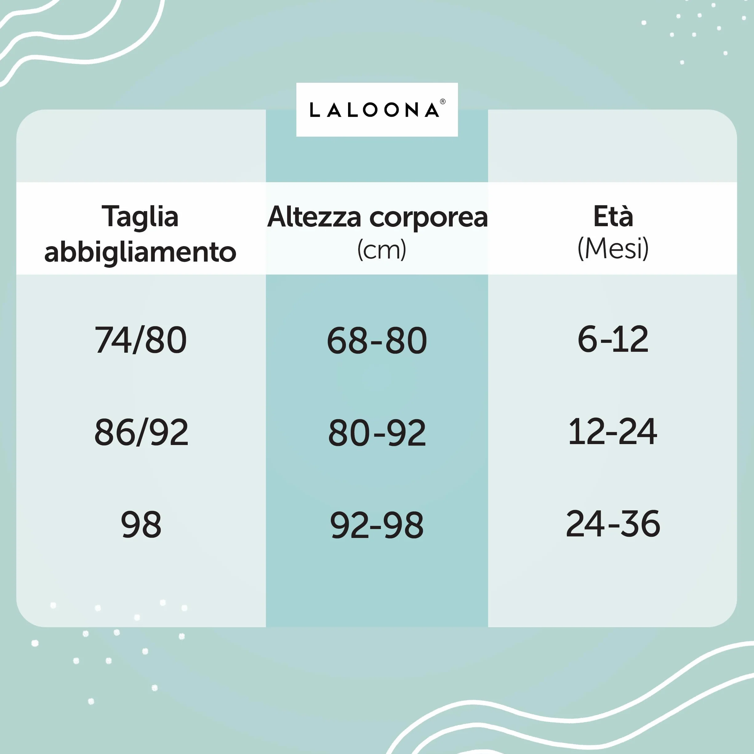 LaLoona Maglia Mare Protezione UV Neonato Manica Lunga con UPF 80+ Costume Bagno Asciugatura Rapida Oeko-Tex Standard 100