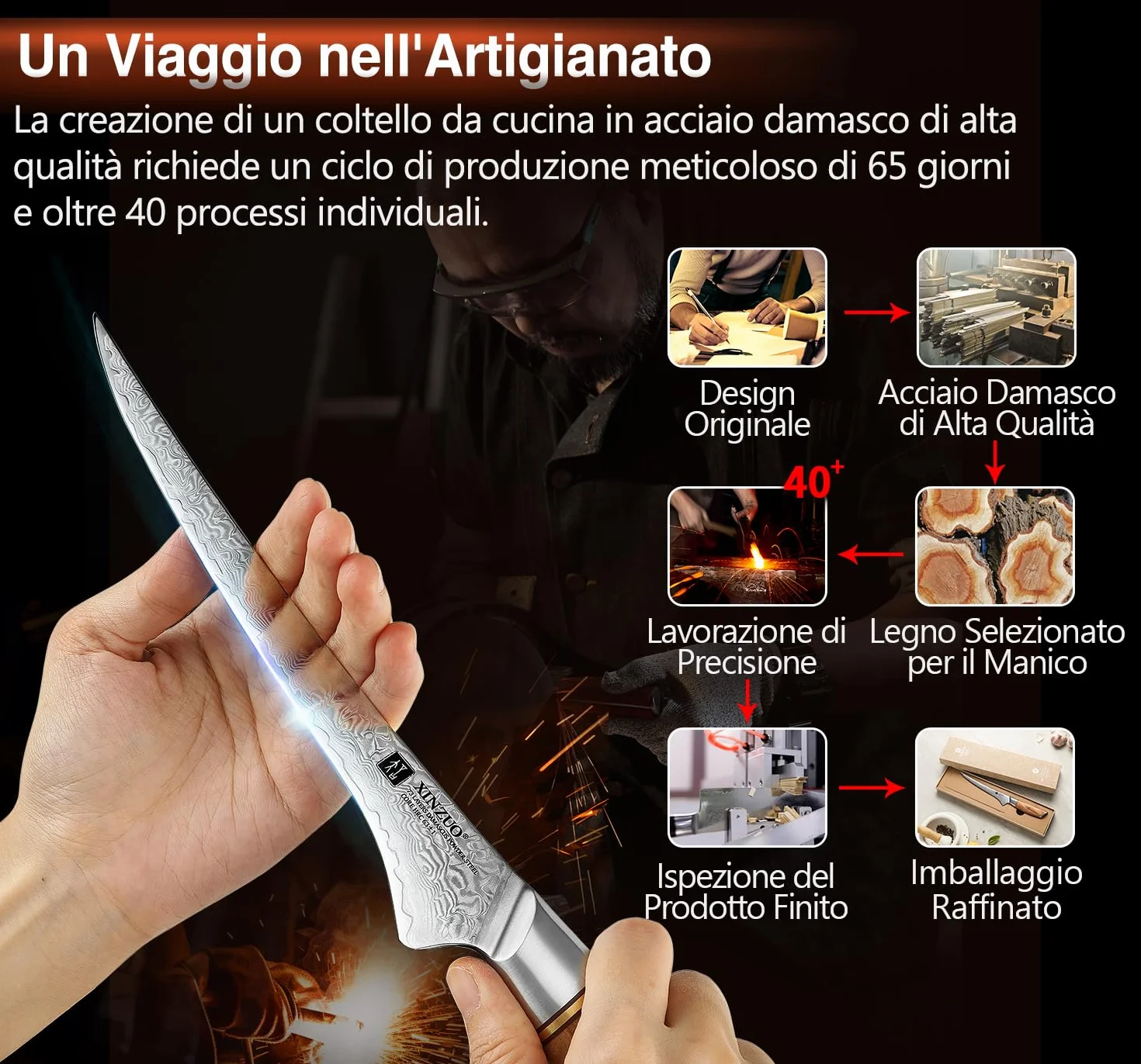 XINZUO 17,8cm Coltello per Sfilettare Acciaio a Polvere di Damasco a 73 Strati -Professionale Coltello da Filetto Cucina Bordo Disossare Pesce e Carne -Manico in Legno d'Ulivo