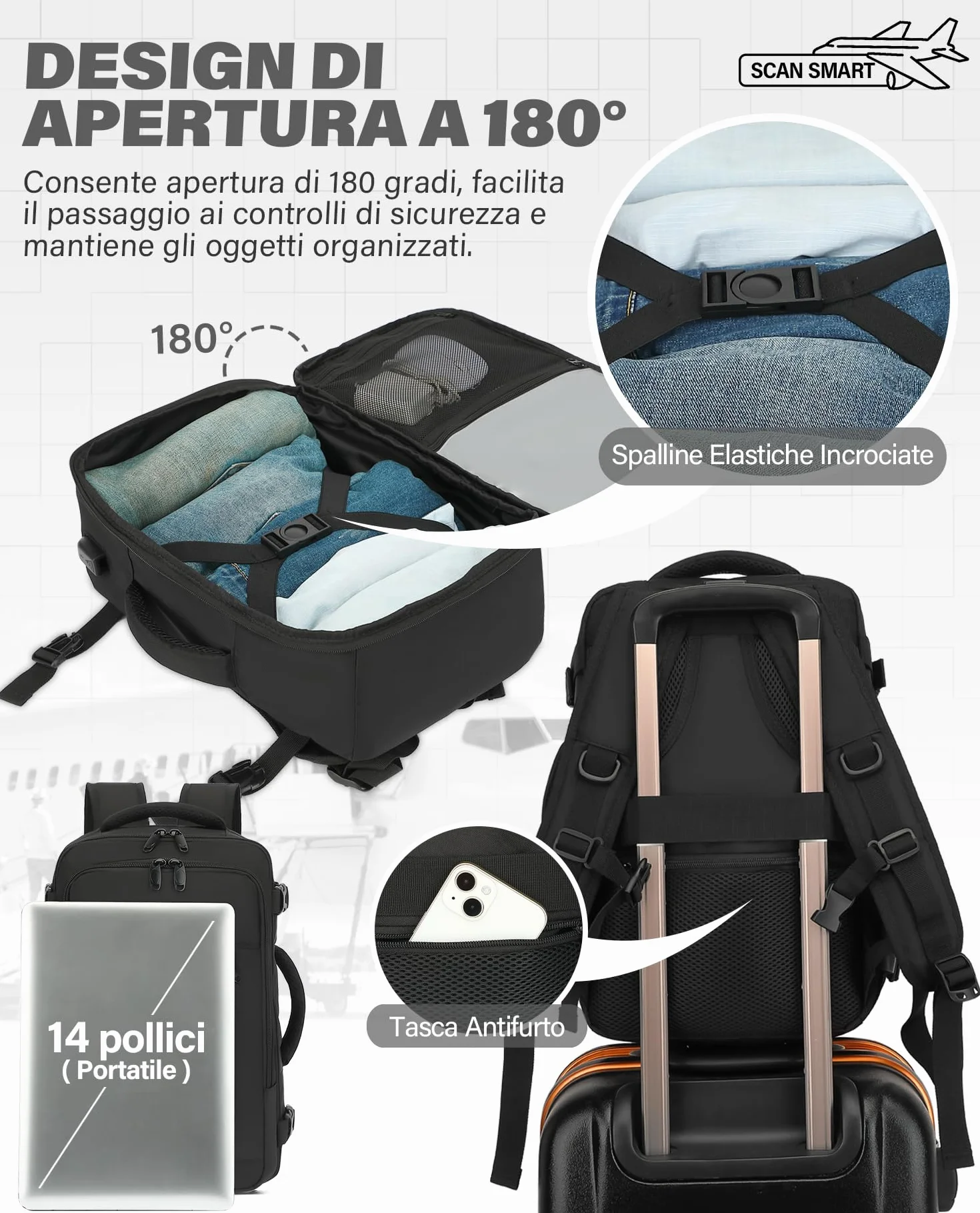 VANKEV Zaino Ryanair 40x20x25 Bagaglio a Mano 20L 14 Pollici Nero